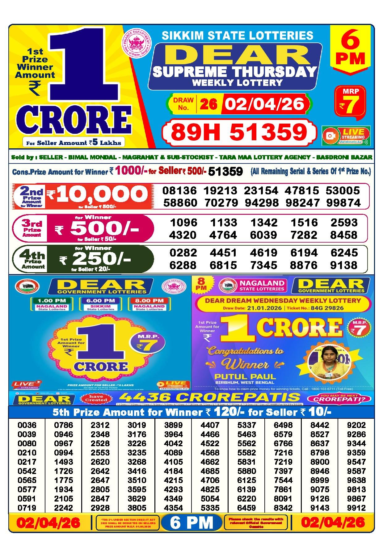 Dear Lottery Result Today 6 PM 02-04-2026
