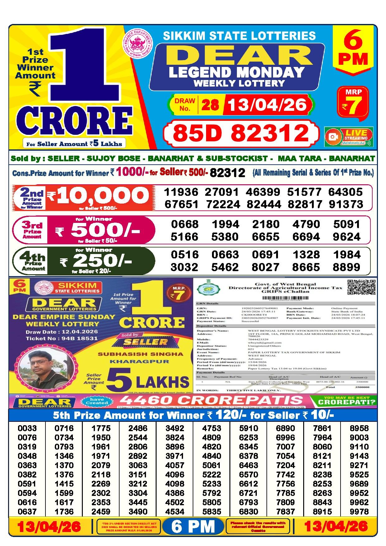 Dear Lottery Result Today 6 PM 13-04-2026
