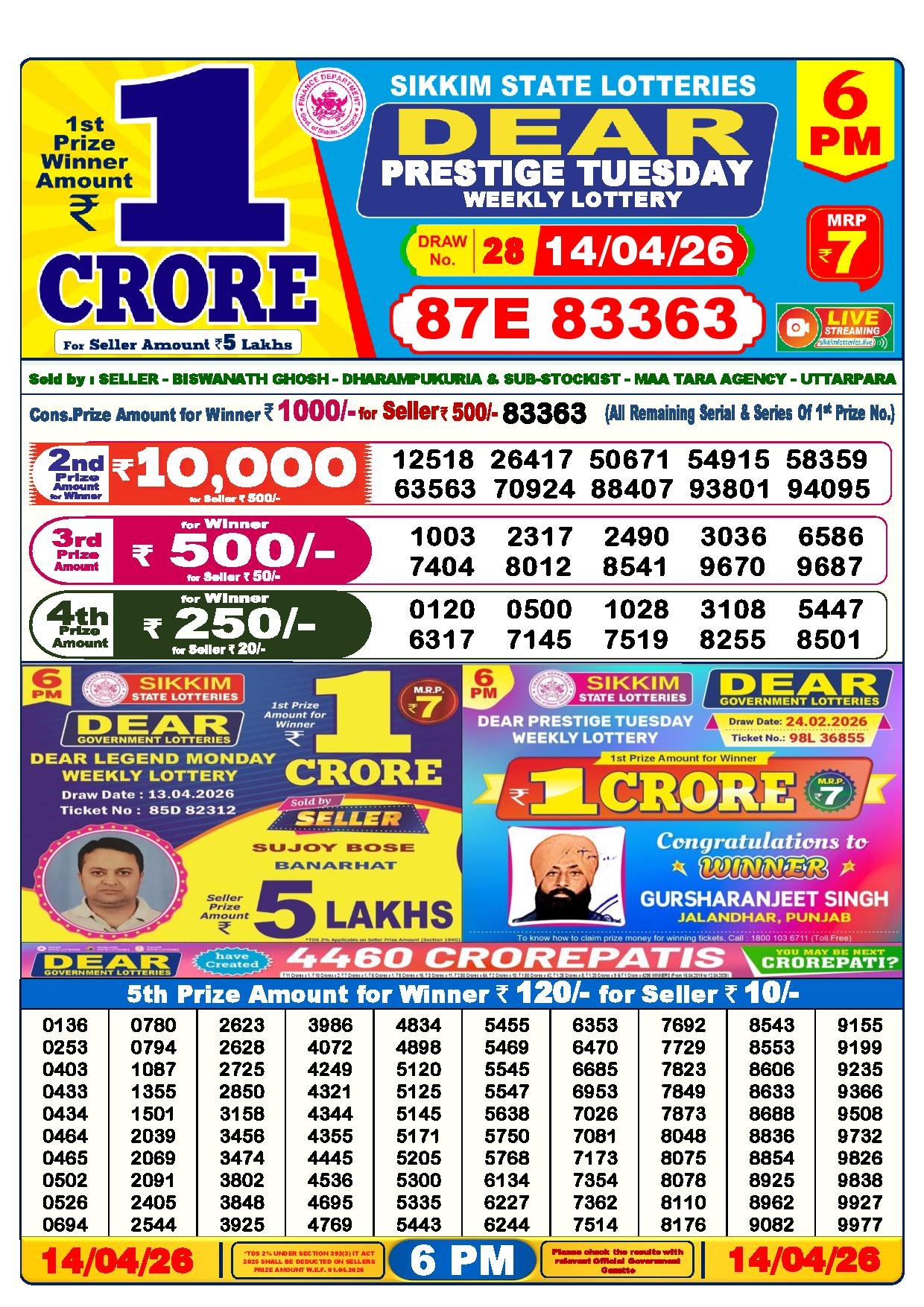 Dear Lottery Result Today 6 PM 14-04-2026