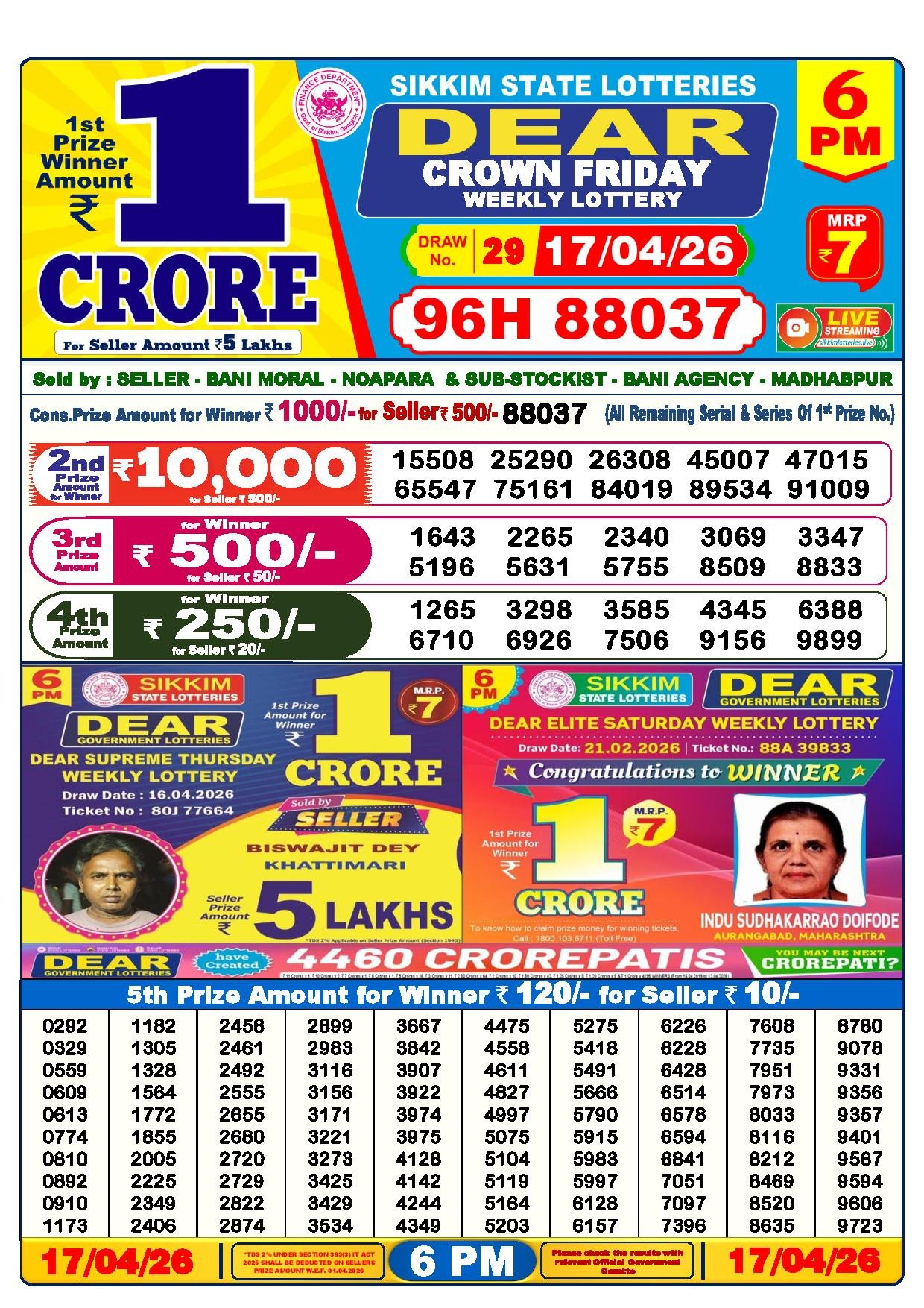 Dear Lottery Result Today 6 PM 17-04-2026
