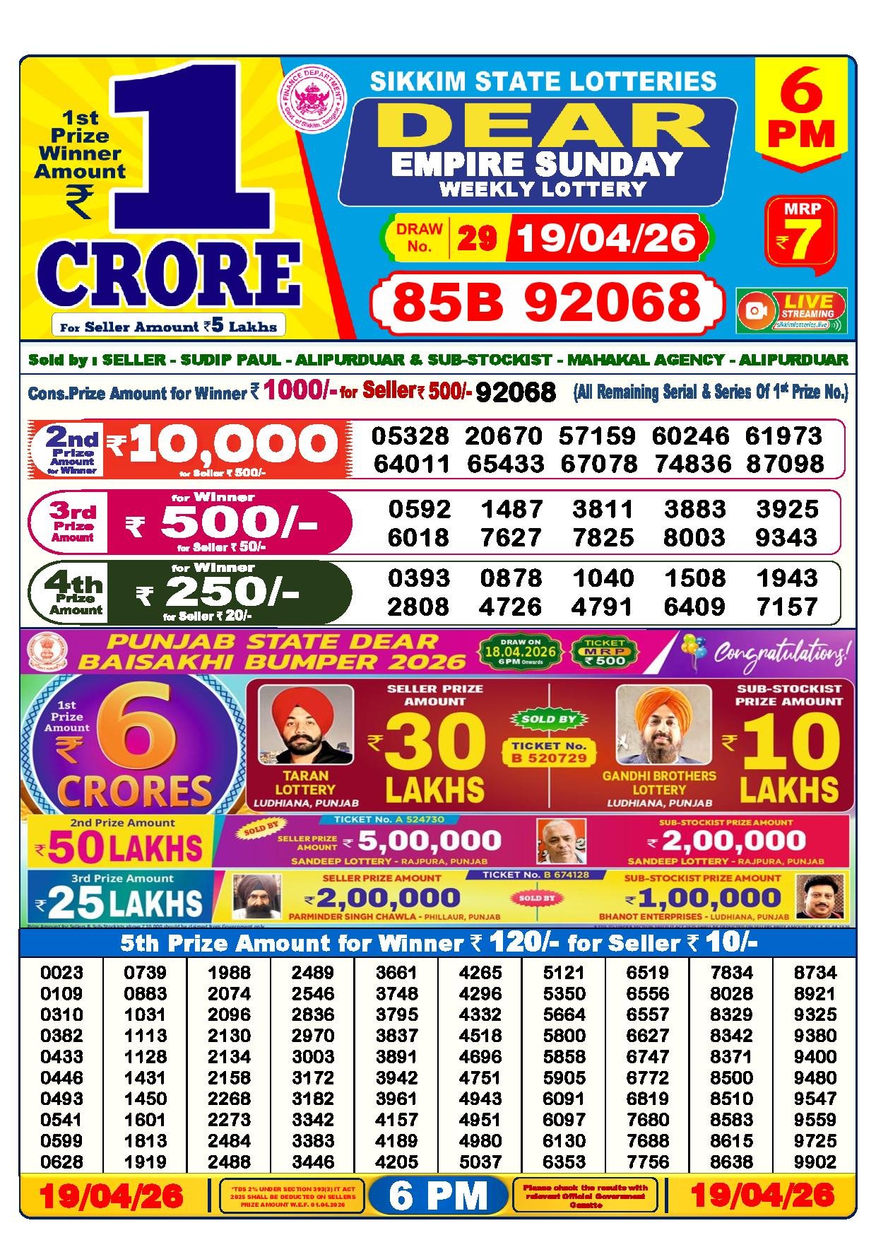 6 PM Result – 19 April 2026