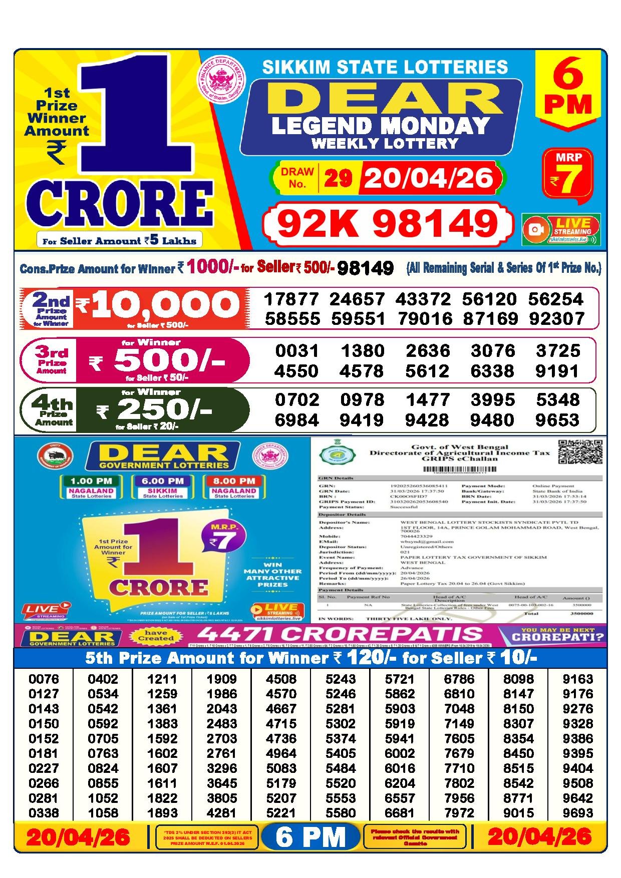 6 PM Result – 20 April 2026