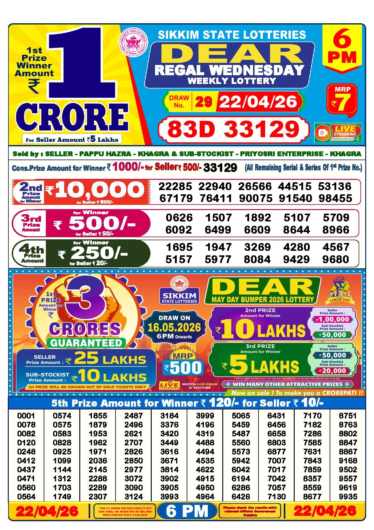 6 PM Result – 22 April 2026