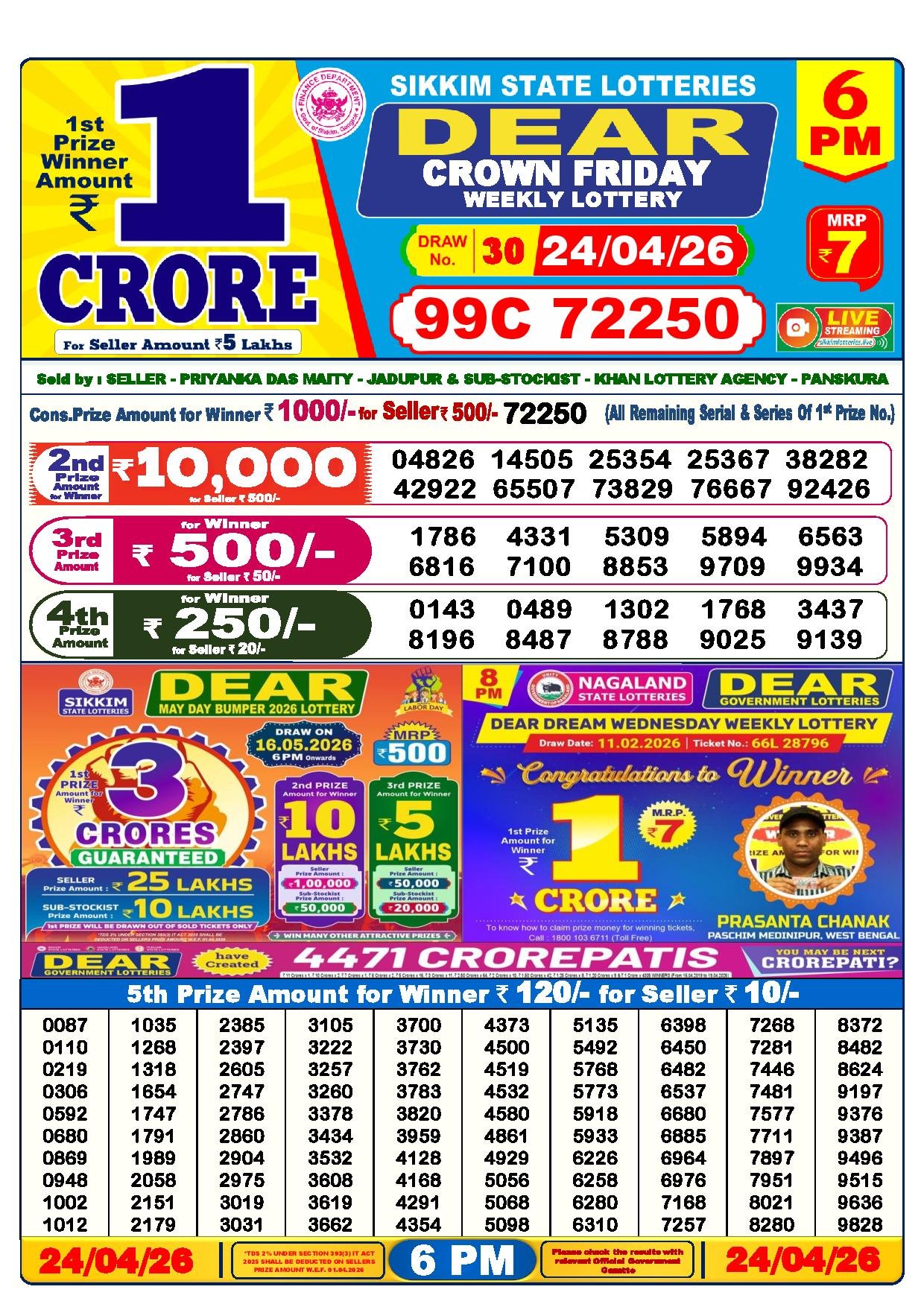 6 PM Result – 24 April 2026