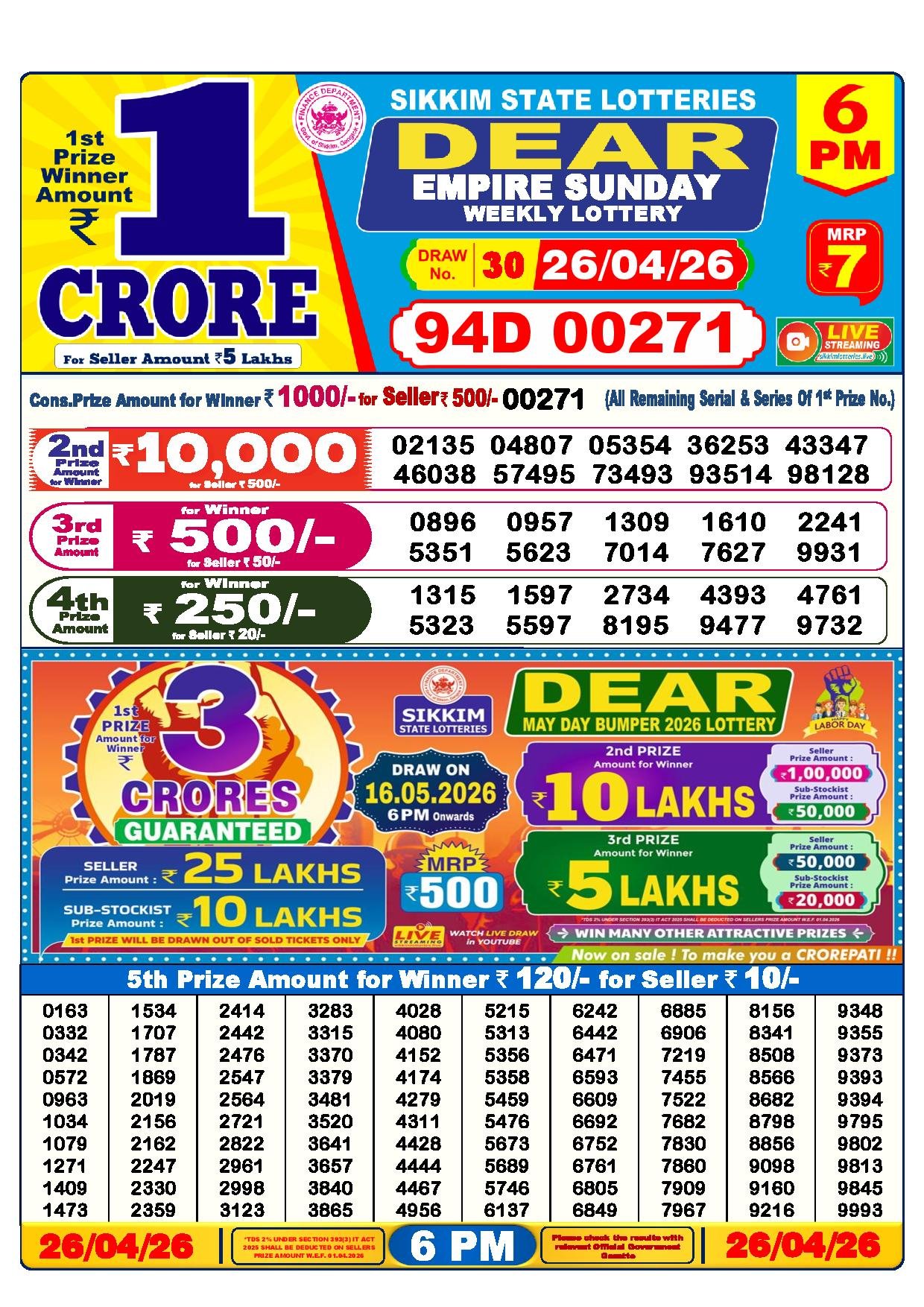 6 PM Result – 26 April 2026