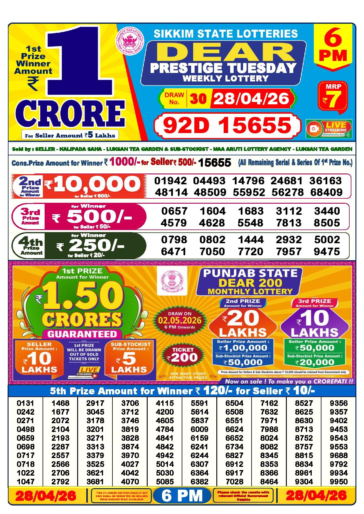 6 PM Result – 28 April 2026