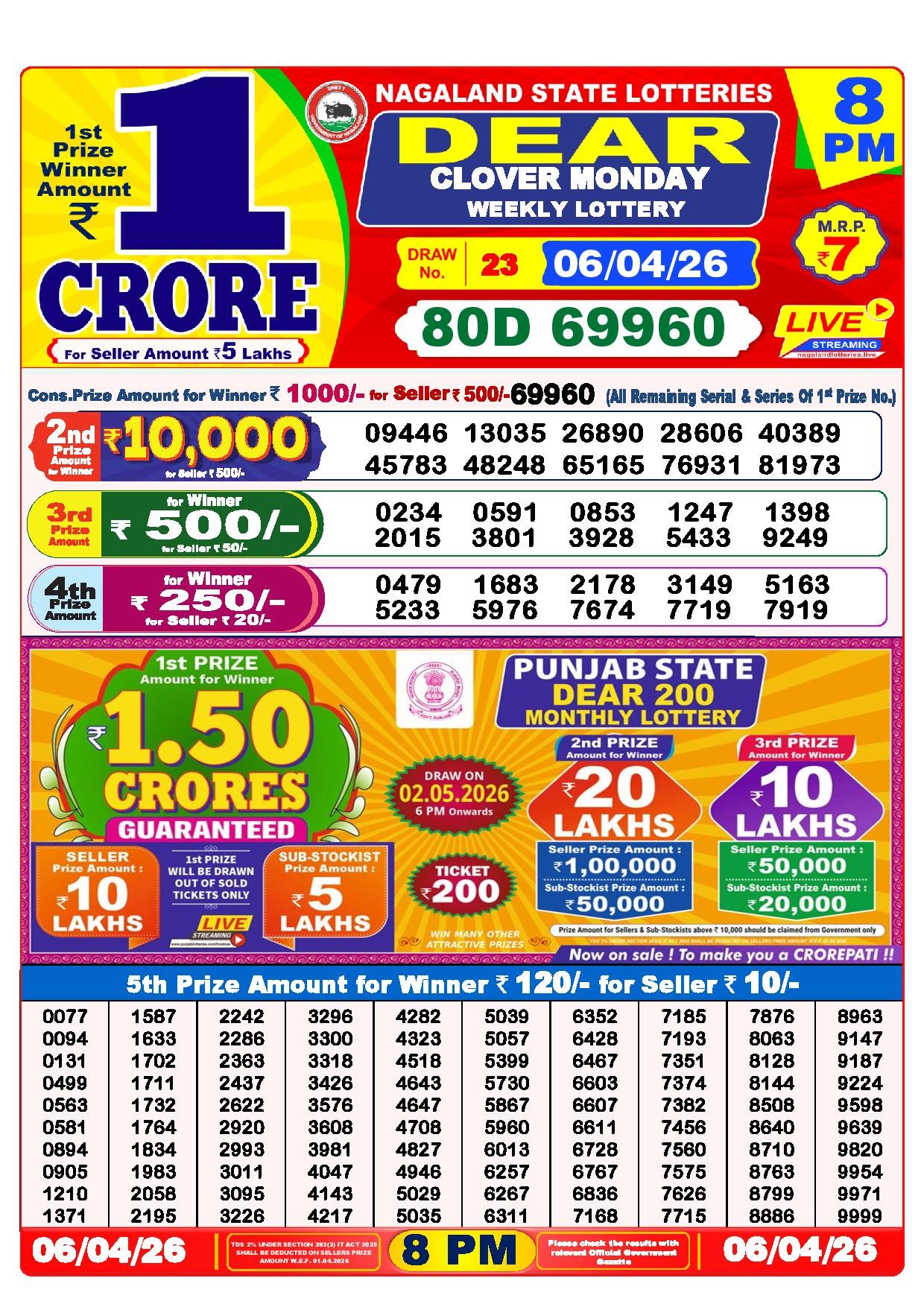 Dear Lottery Result Today 8 PM 06-04-2026