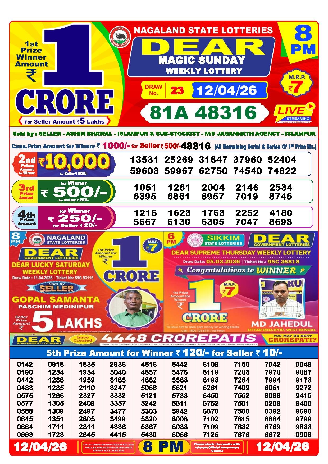Dear Lottery Result Today 8 PM 12-04-2026
