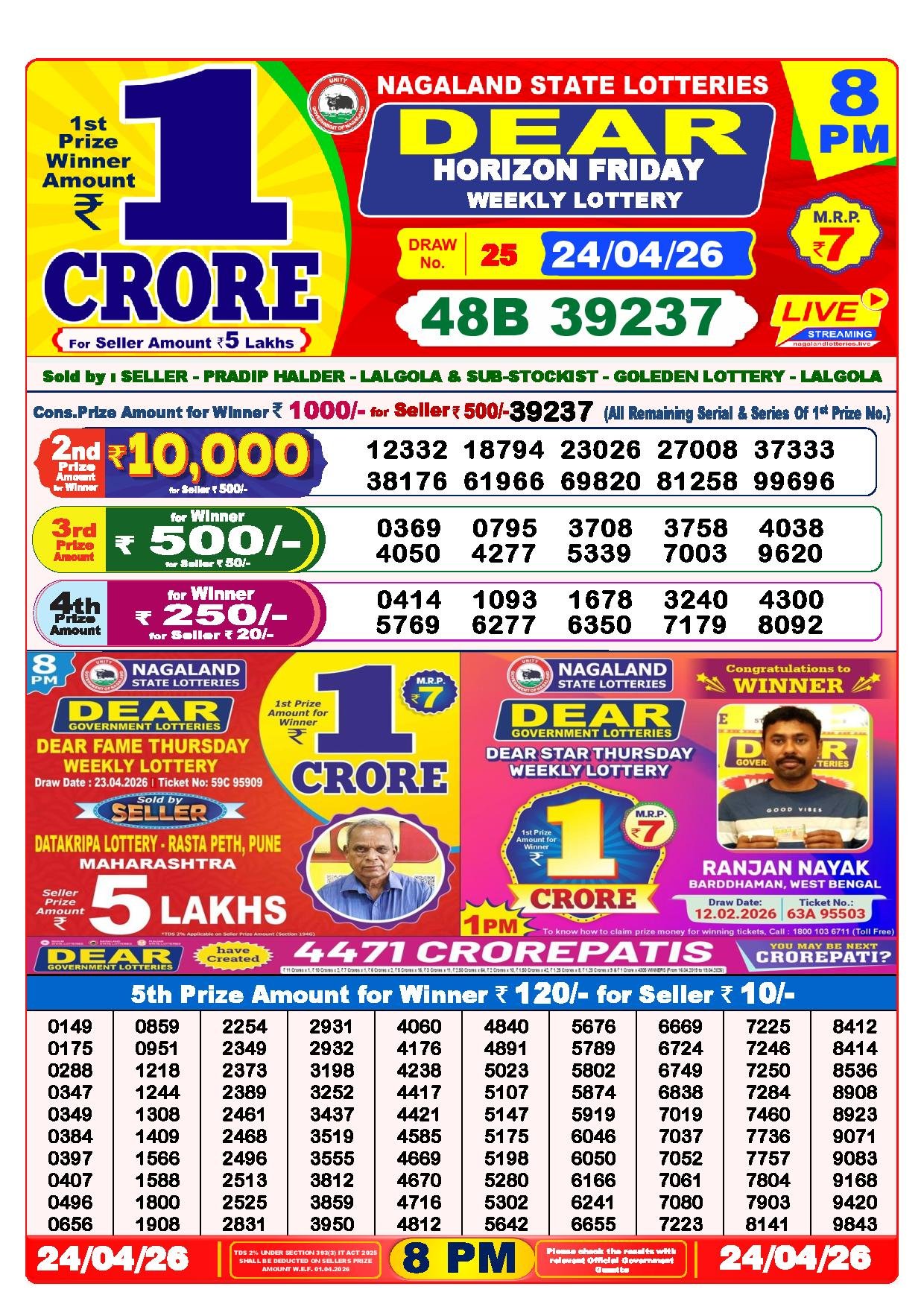 8 PM Result – 24 April 2026