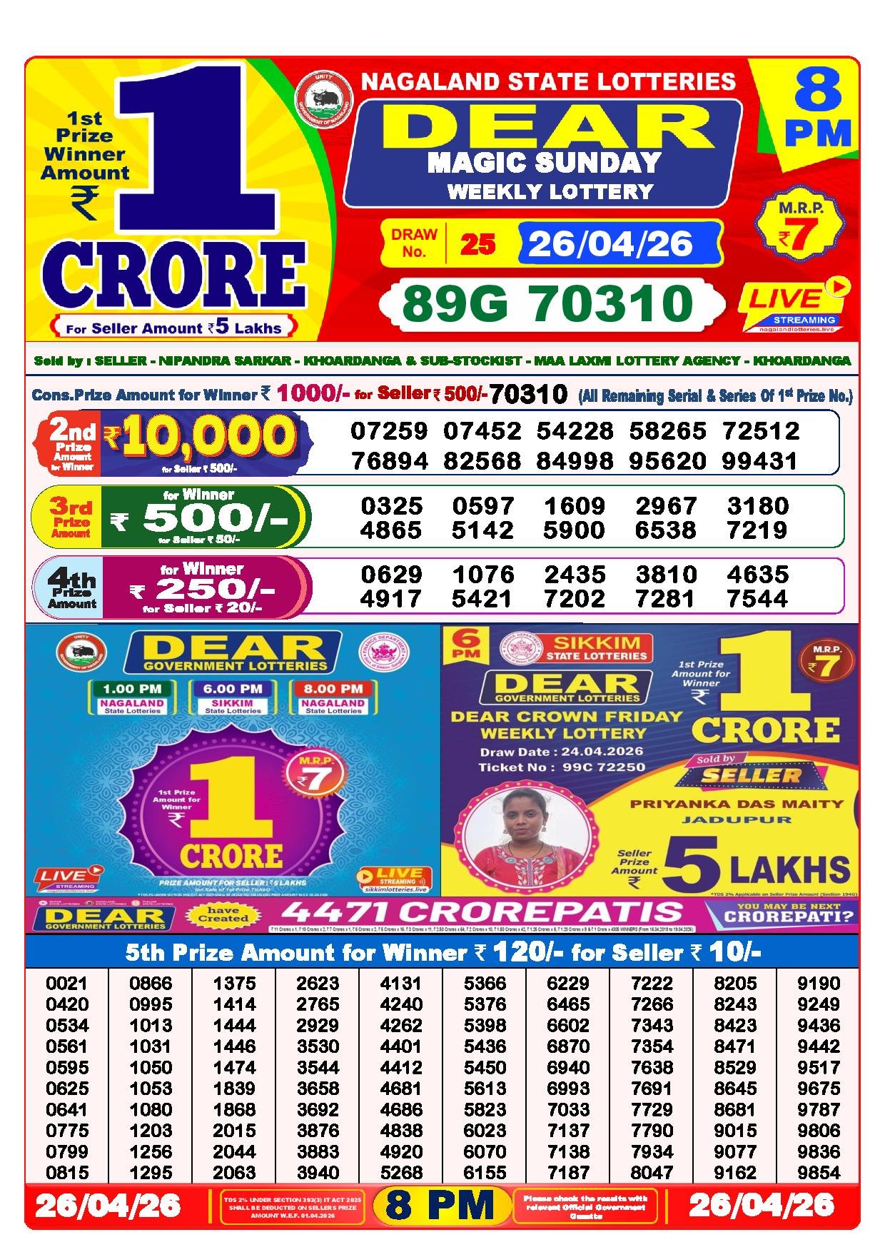 8 PM Result – 26 April 2026