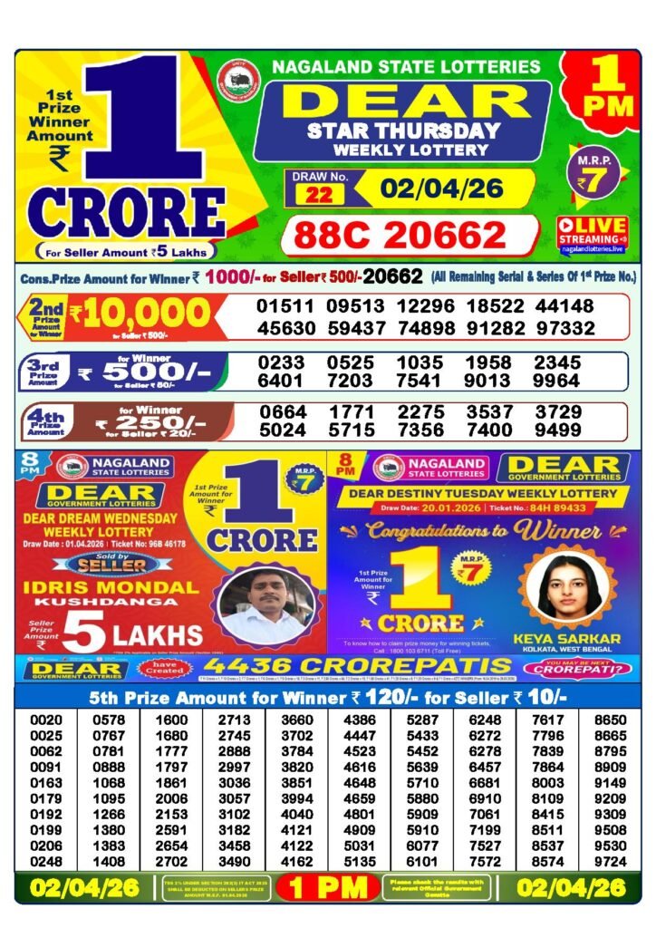 Dear Lottery Result Today 1 PM 02-04-2026
