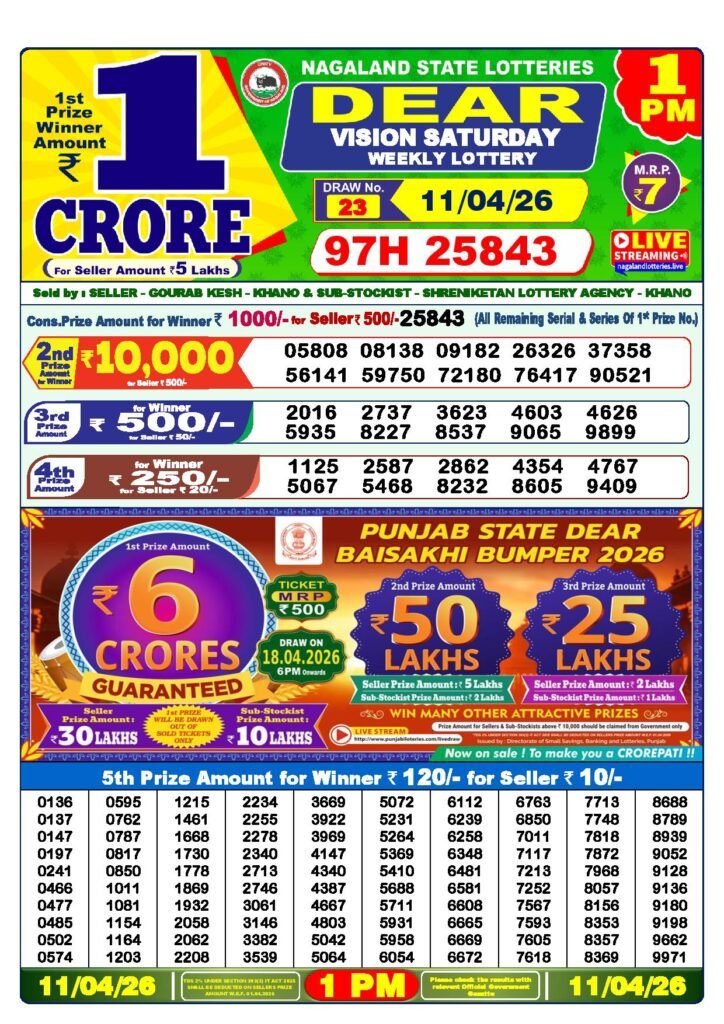 Dear Lottery Result Today 1 PM 11-04-2026
