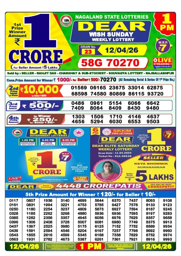 Dear Lottery Result Today 1 PM 12-04-2026
