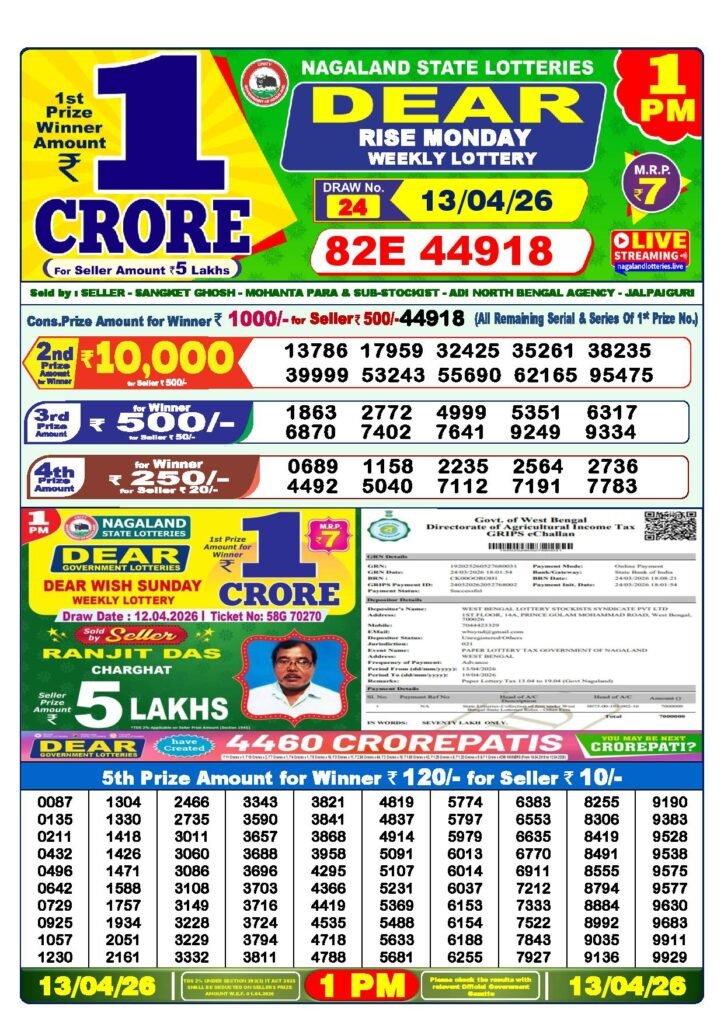 Dear Lottery Result Today 1 PM 13-04-2026