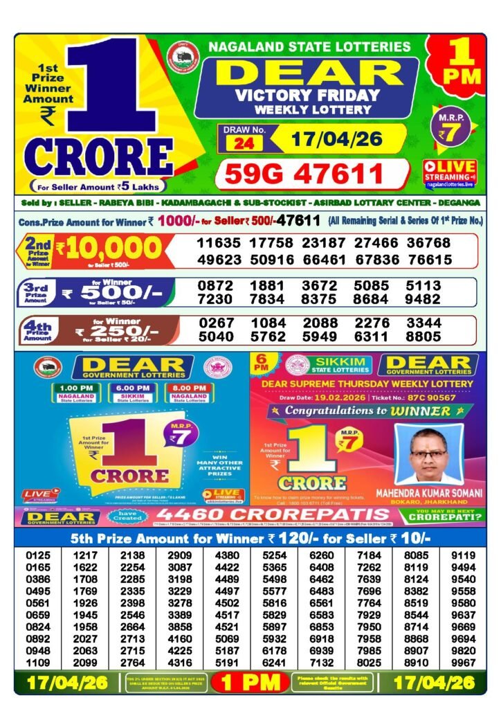 Dear Lottery Result Today 1 PM 17-04-2026
