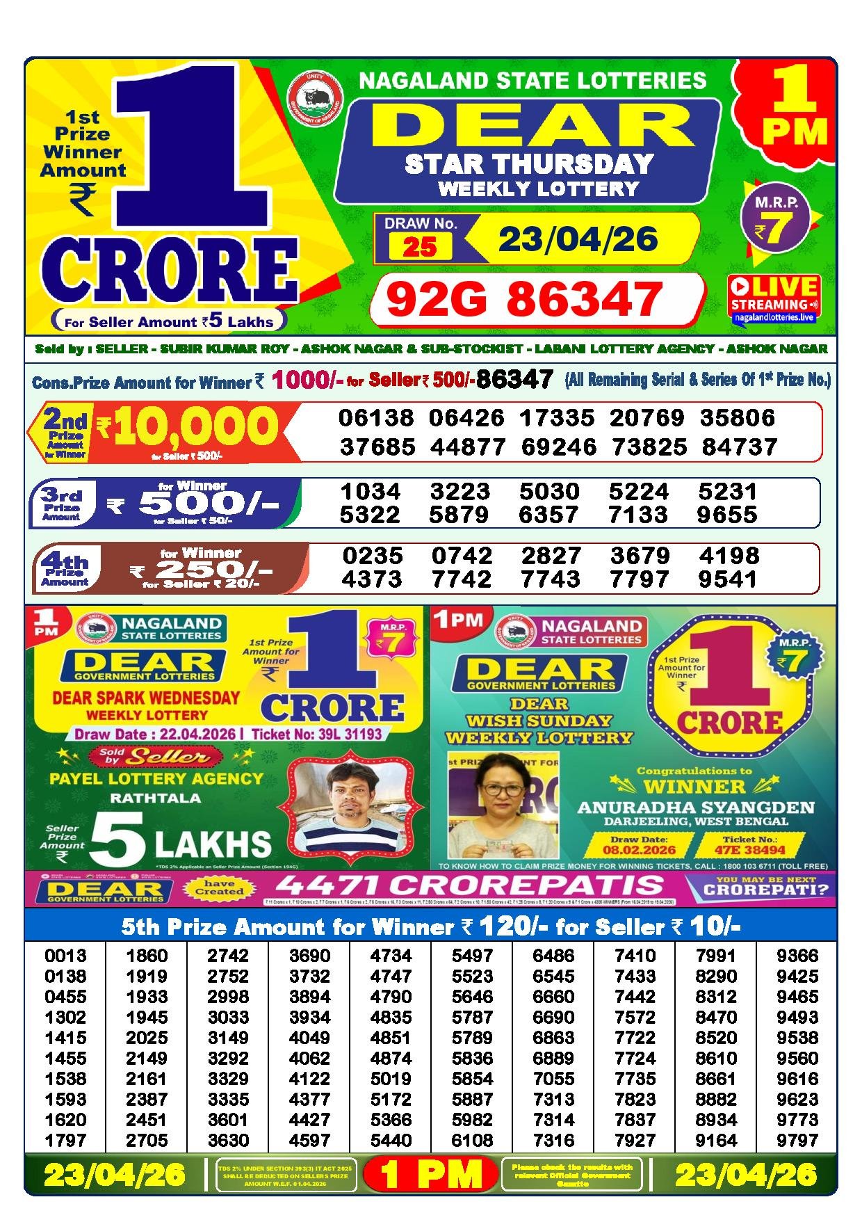1 PM Result – 23 April 2026
