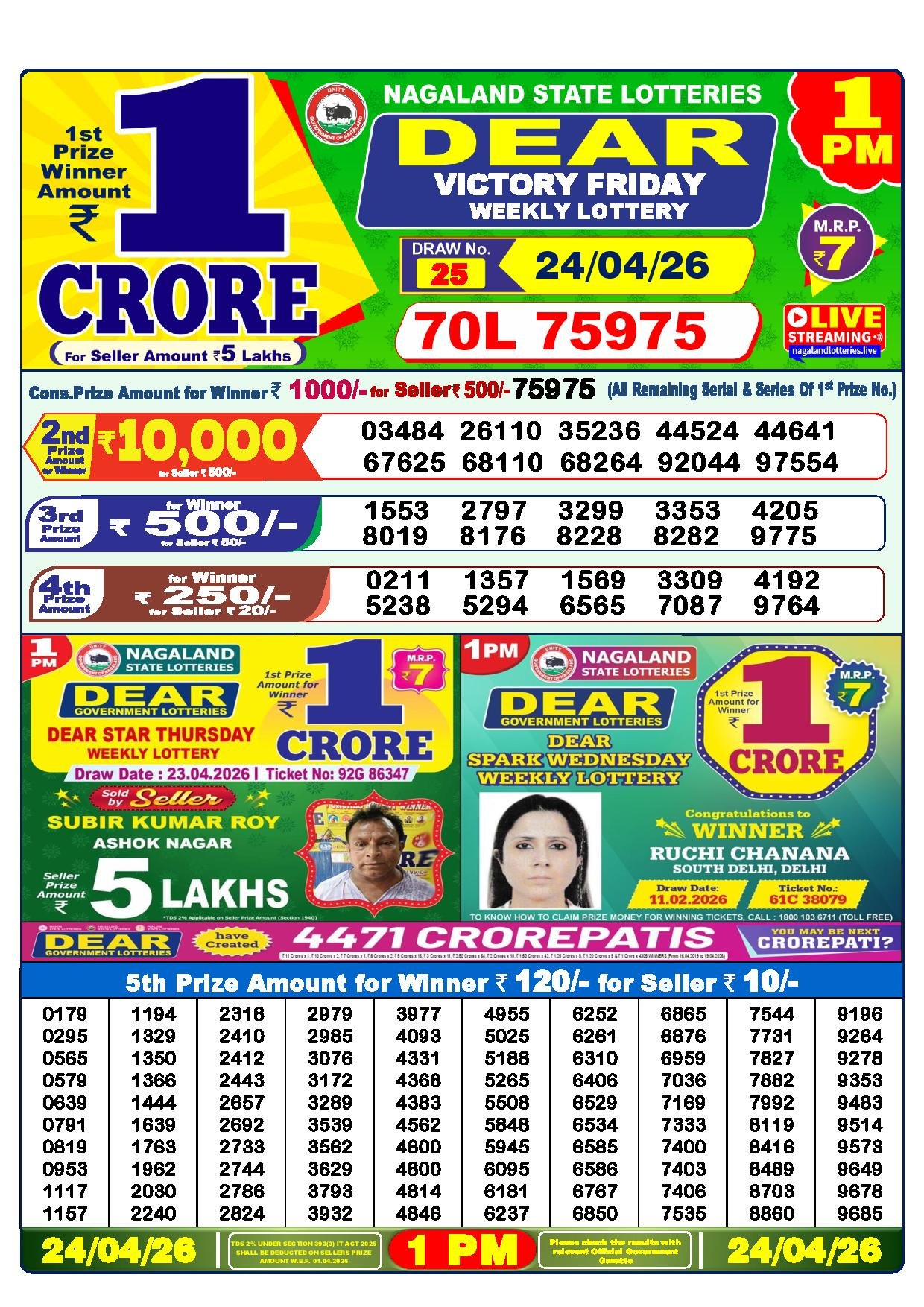 1 PM Result – 24 April 2026