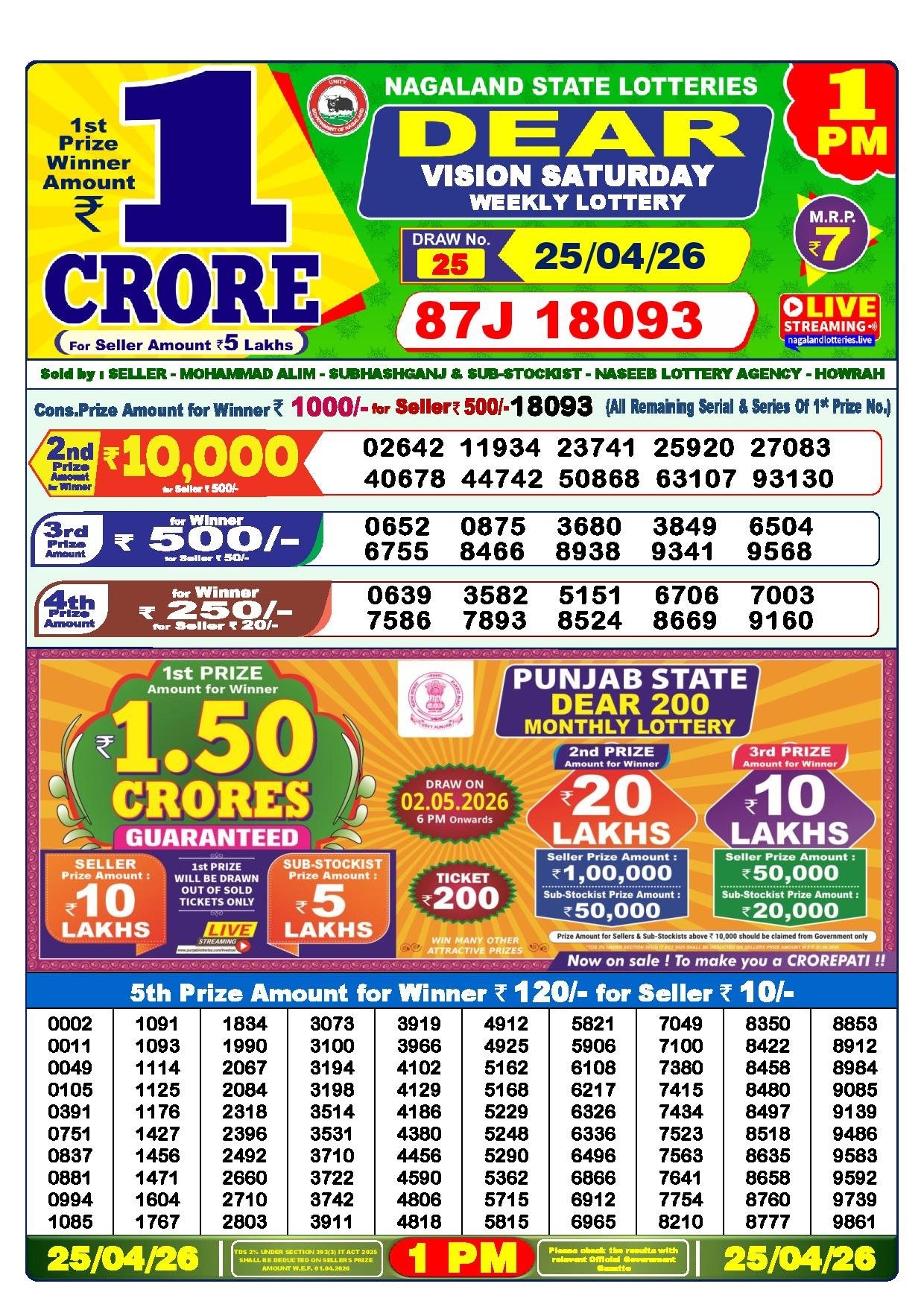 1 PM Result – 25 April 2026