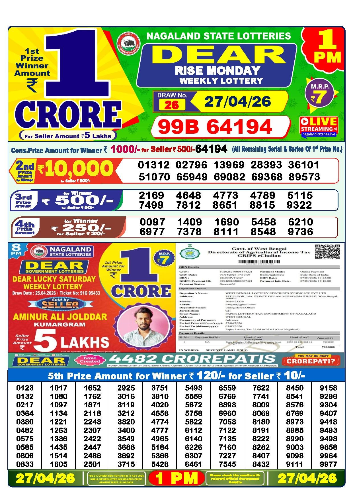 1 PM Result – 27 April 2026