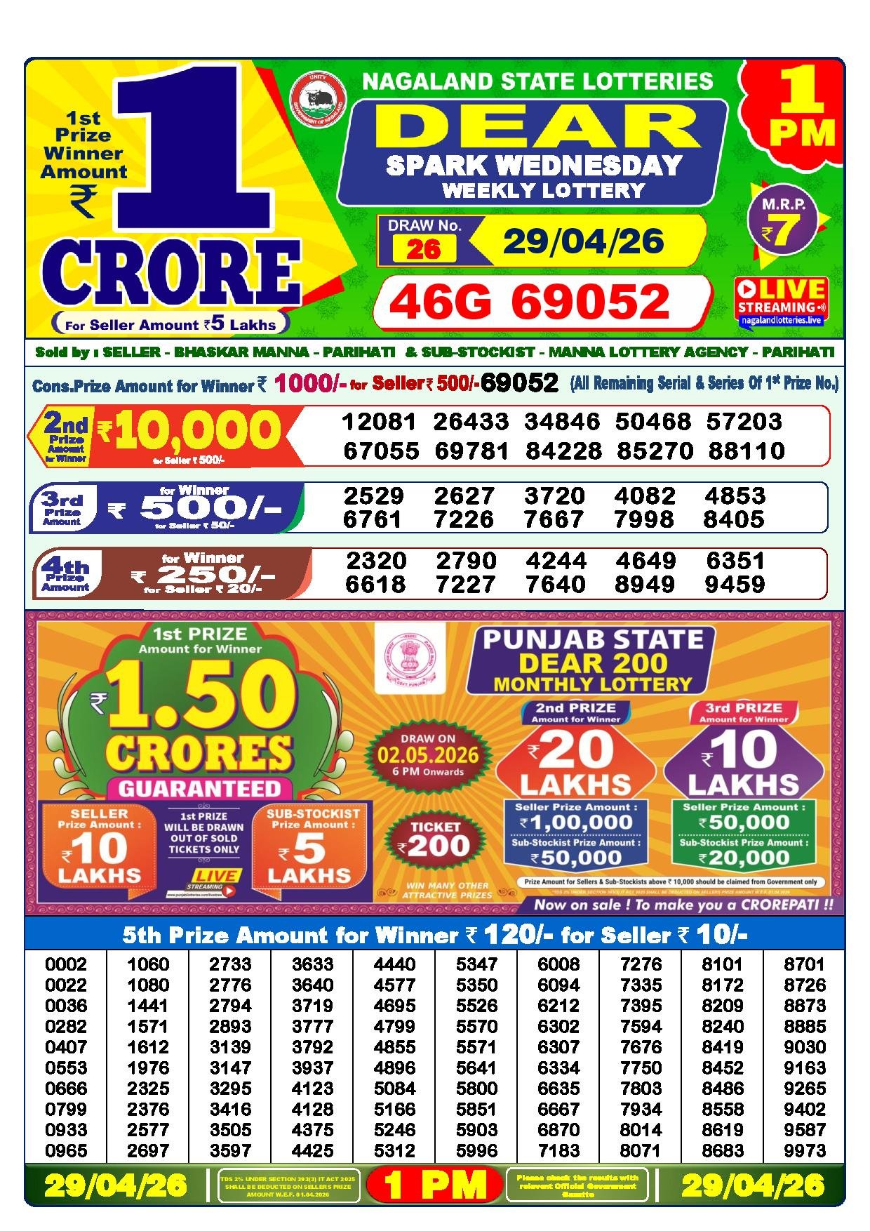 1 PM Result – 29 April 2026