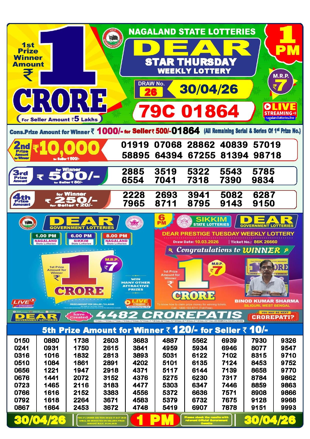 1 PM Result – 30 April 2026