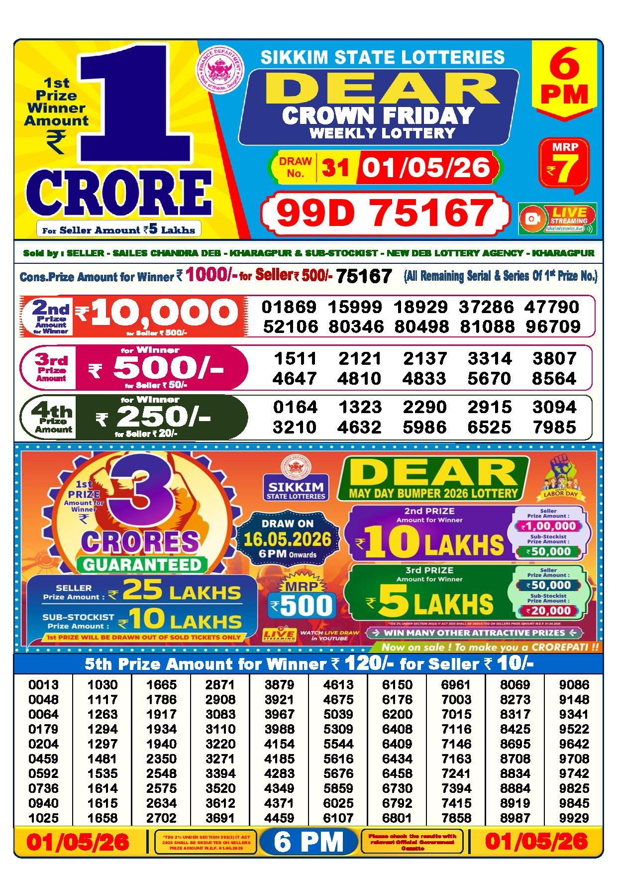 6 PM Result – 01 May 2026