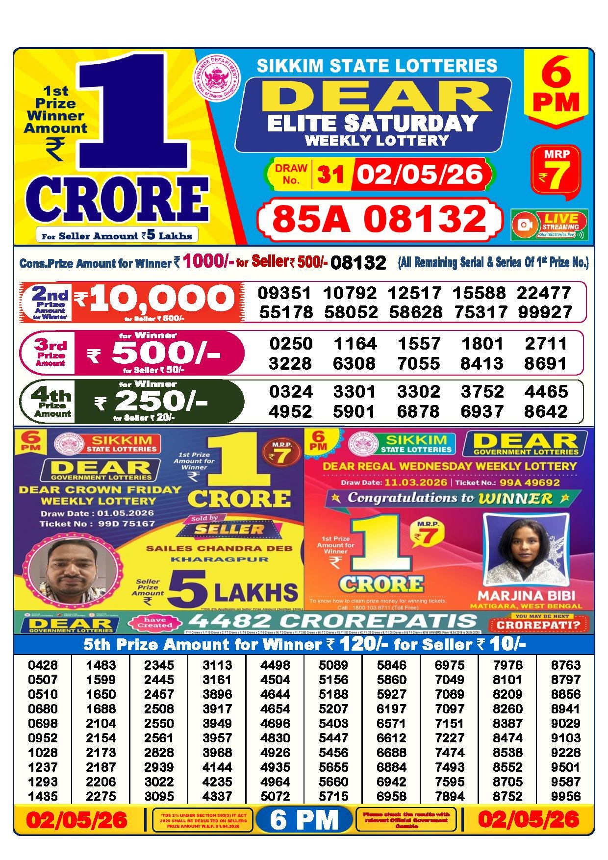 6 PM Result – 02 May 2026
