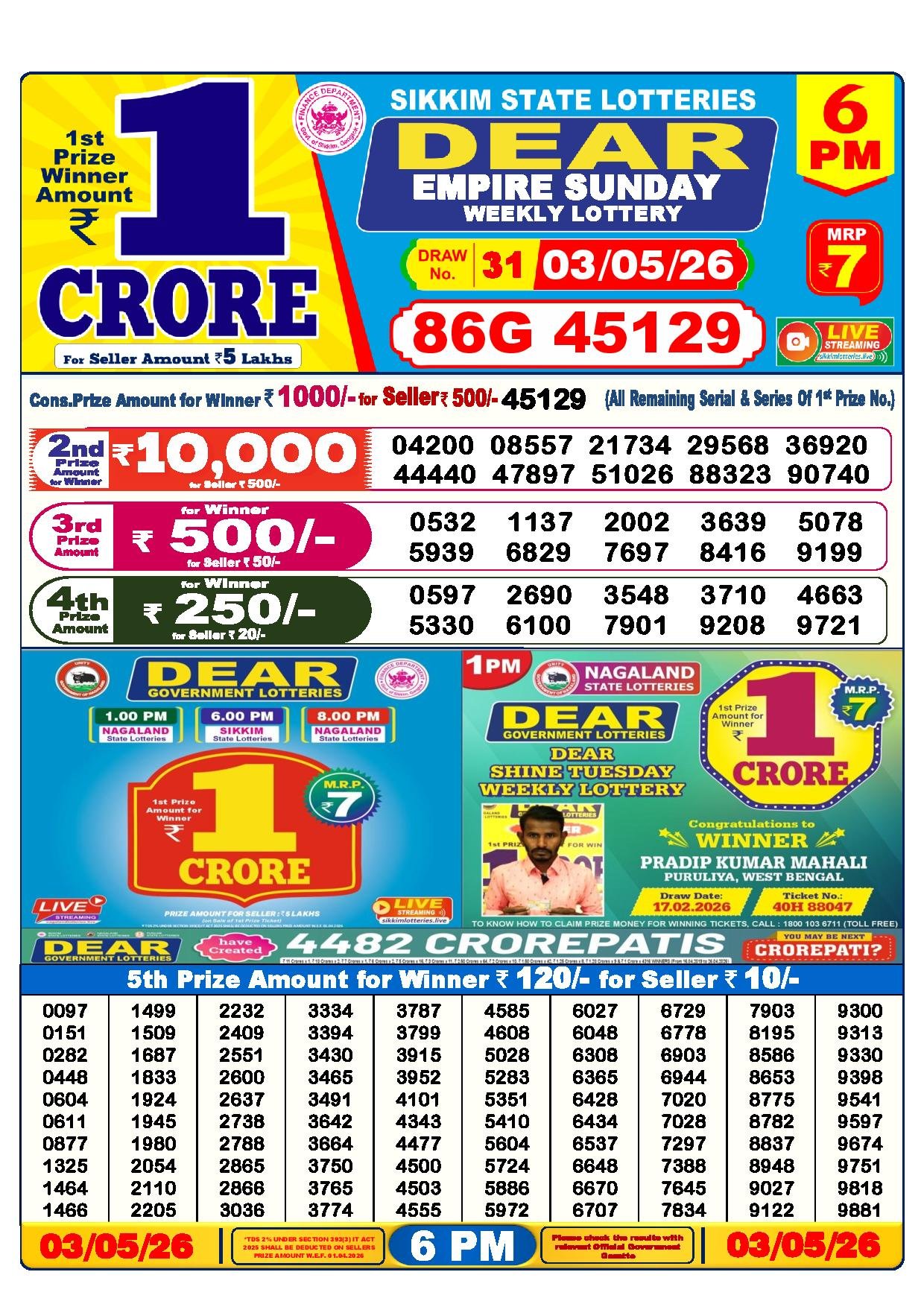 6 PM Result – 03 May 2026