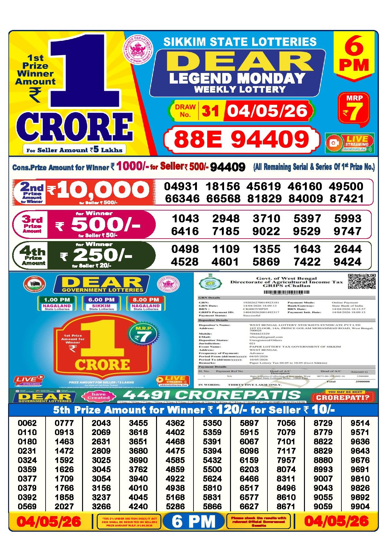 8 PM Result – 04 May 2026