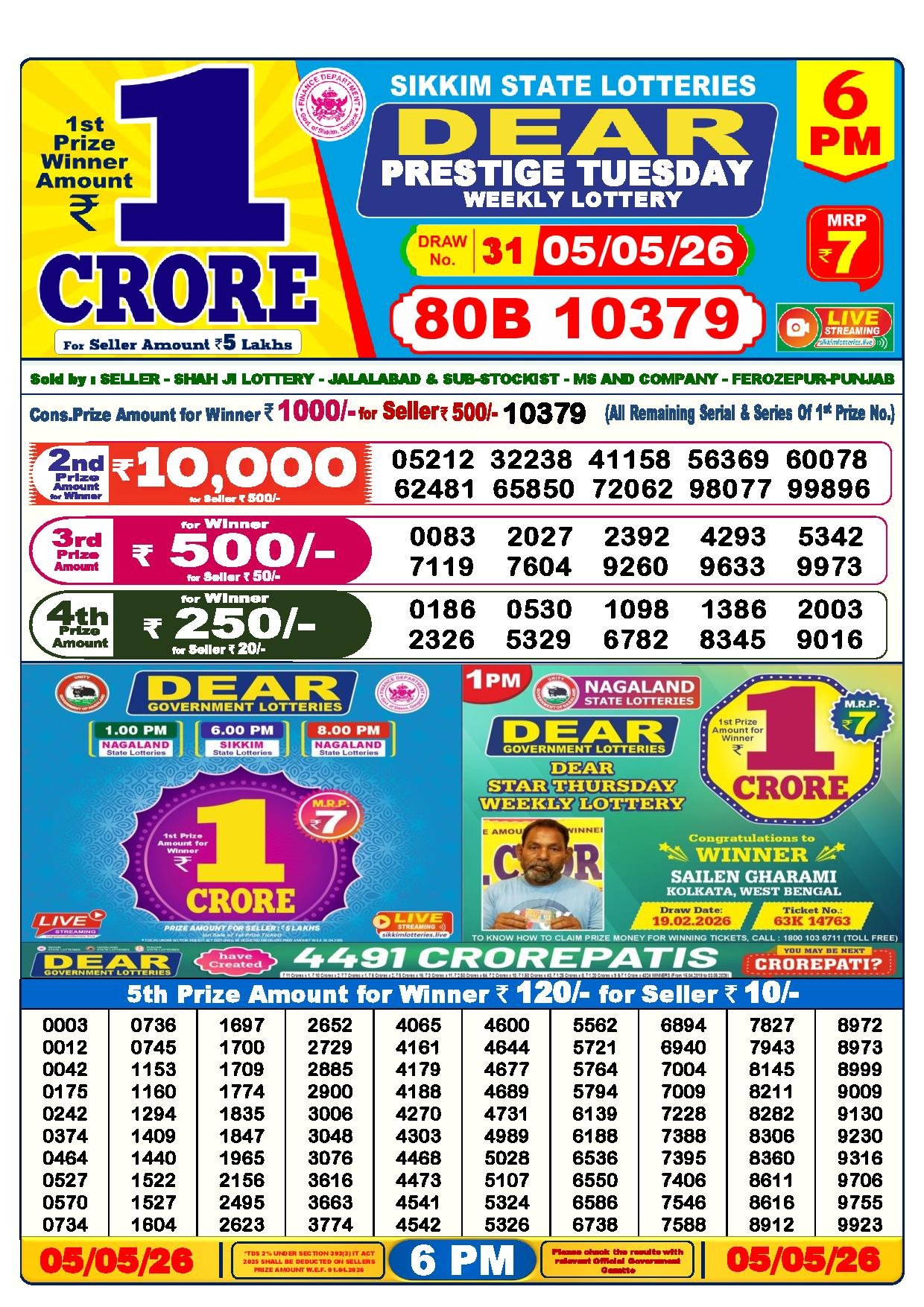 6 PM Result – 05 May 2026