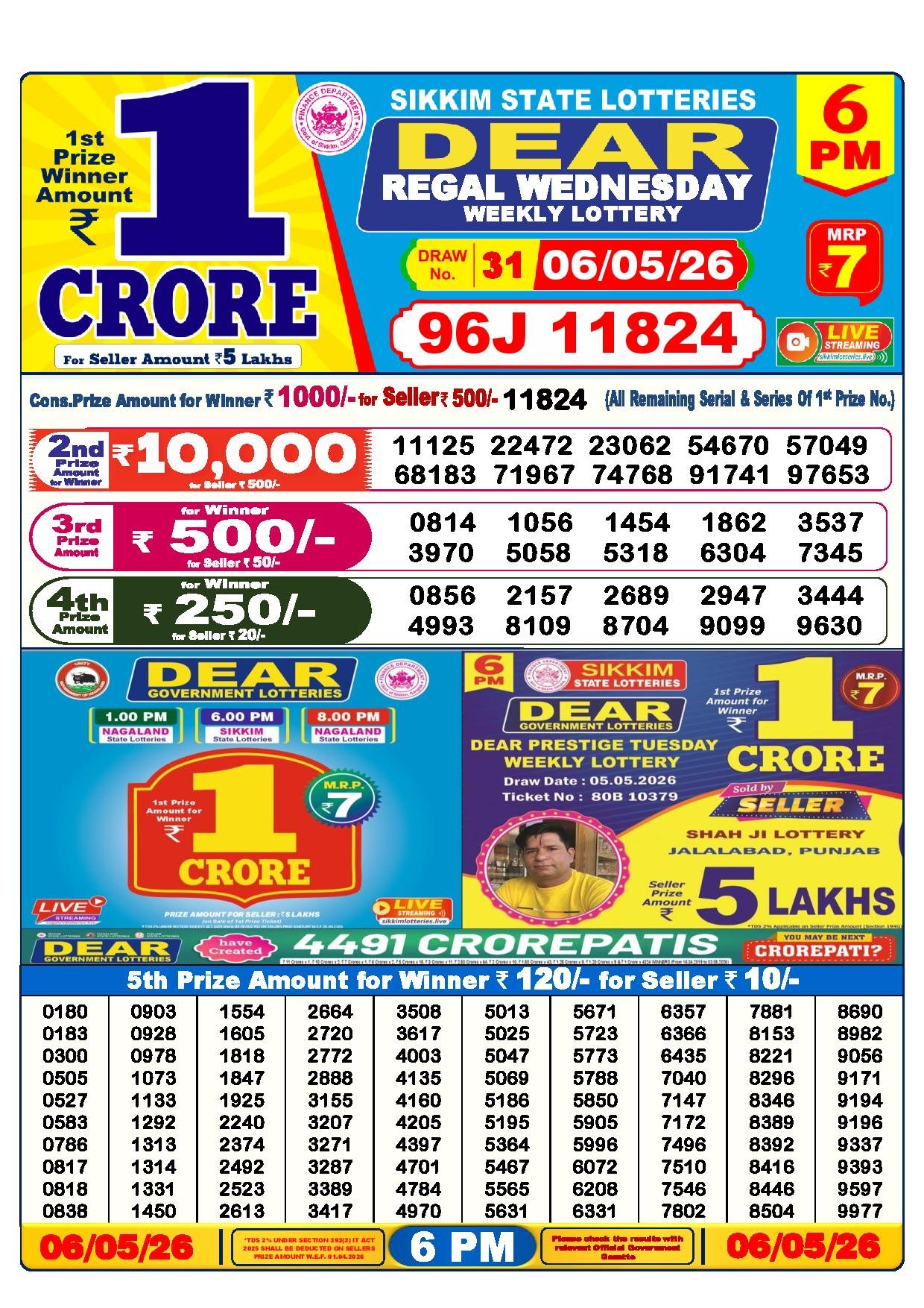 6 PM Result – 06 May 2026