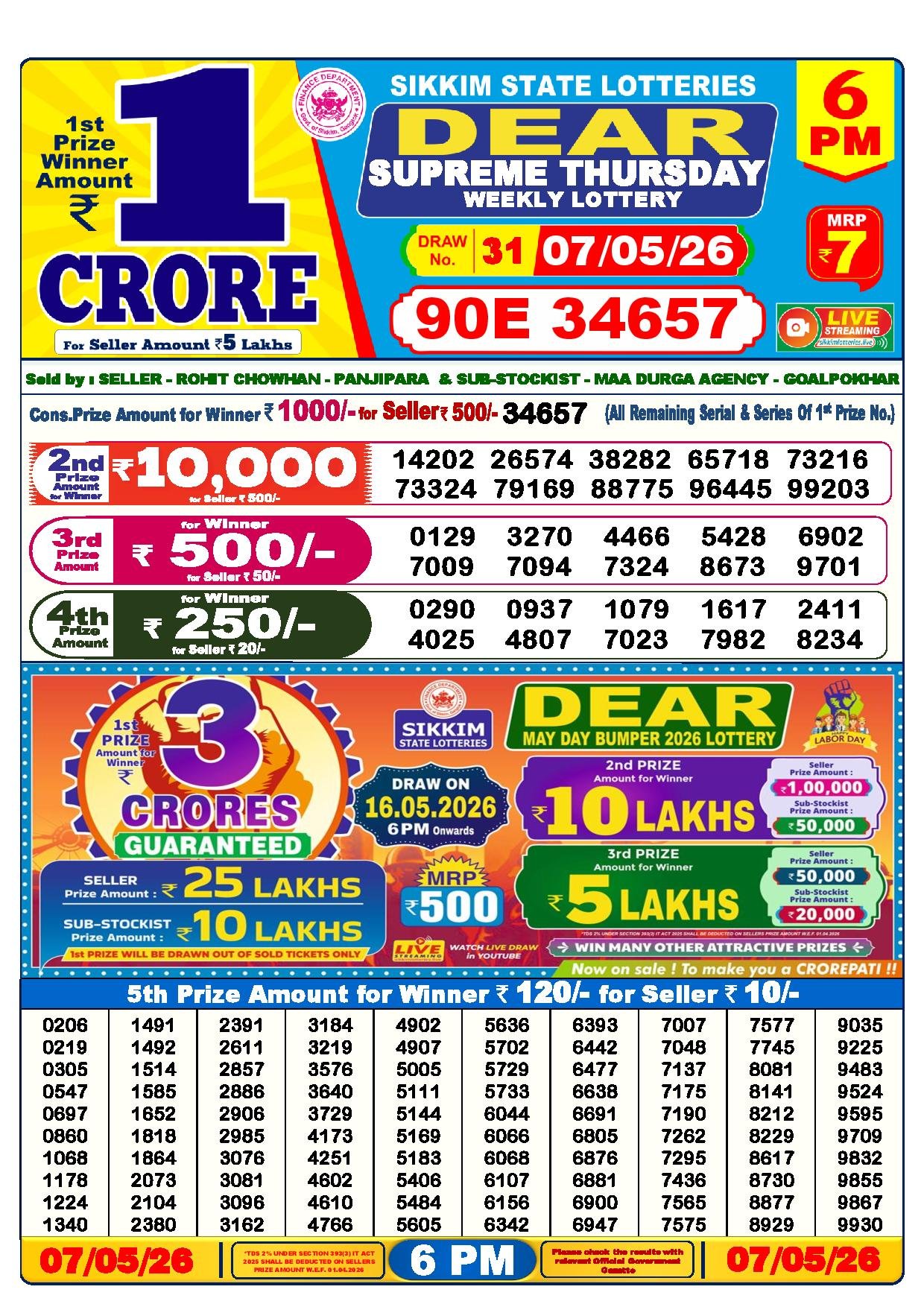 6 PM Result – 07 May 2026