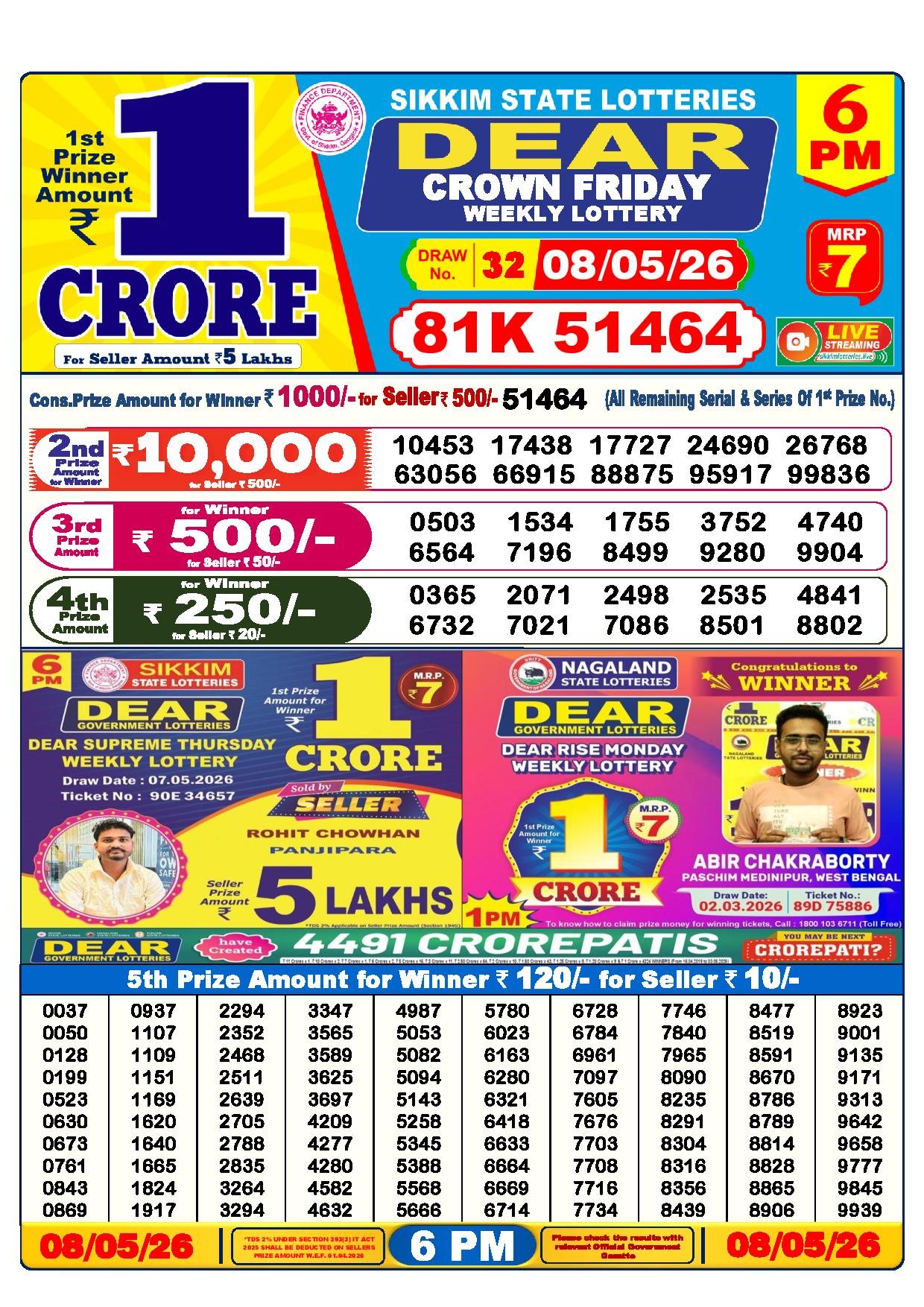 6 PM Result – 08 May 2026