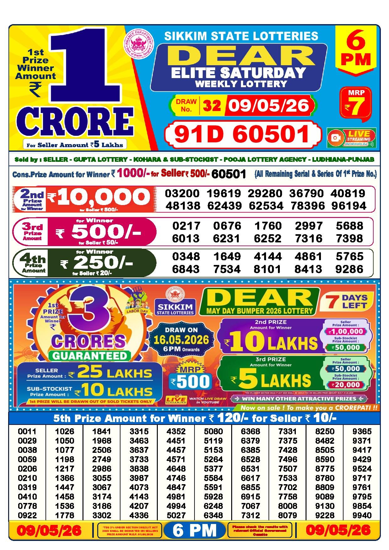6 PM Result – 09 May 2026