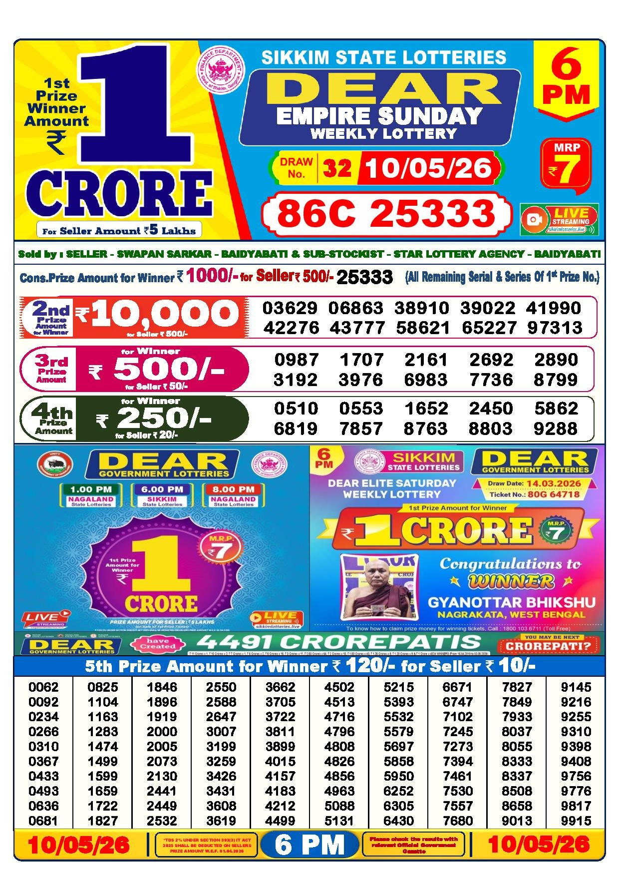 6 PM Result – 10 May 2026