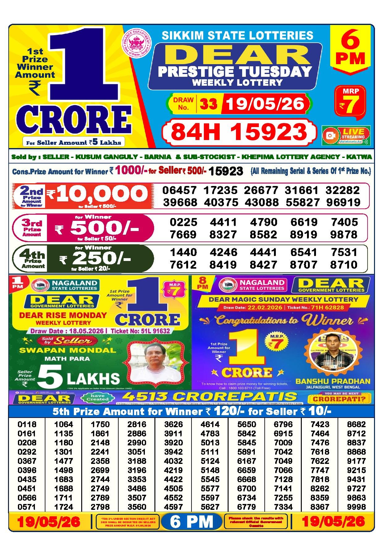 6 PM Result – 19 May 2026