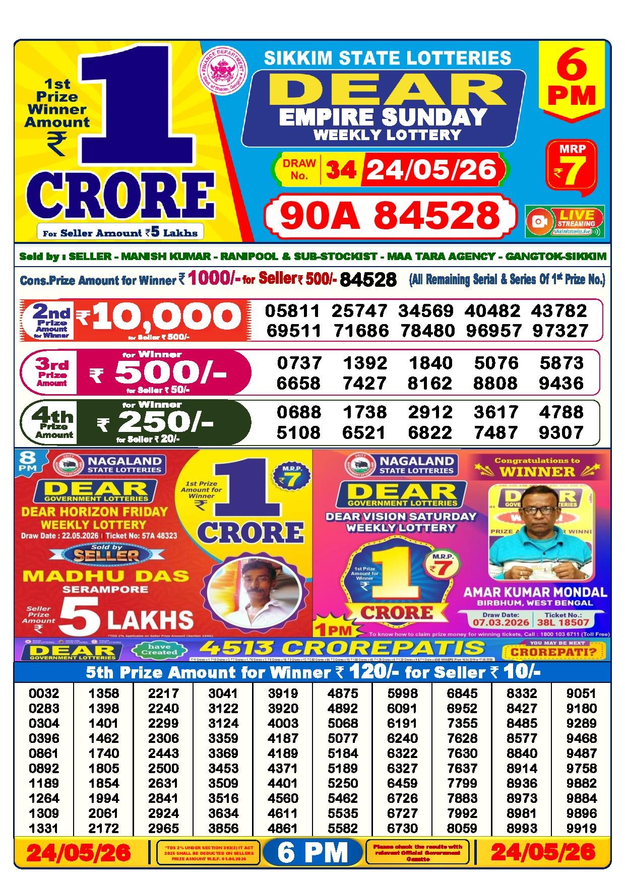 6 PM Result – 24 May 2026