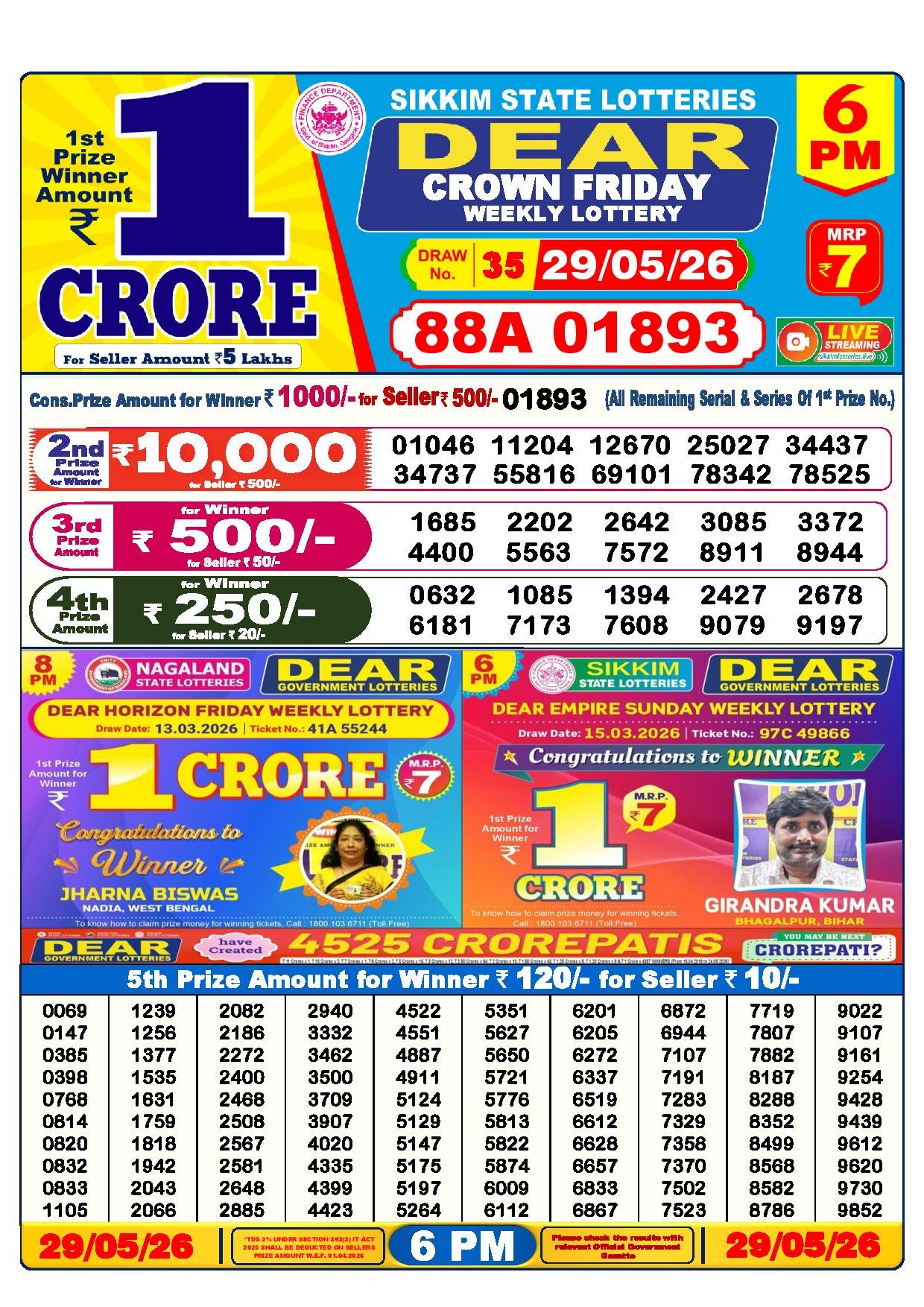 6 PM Result – 29 May 2026
