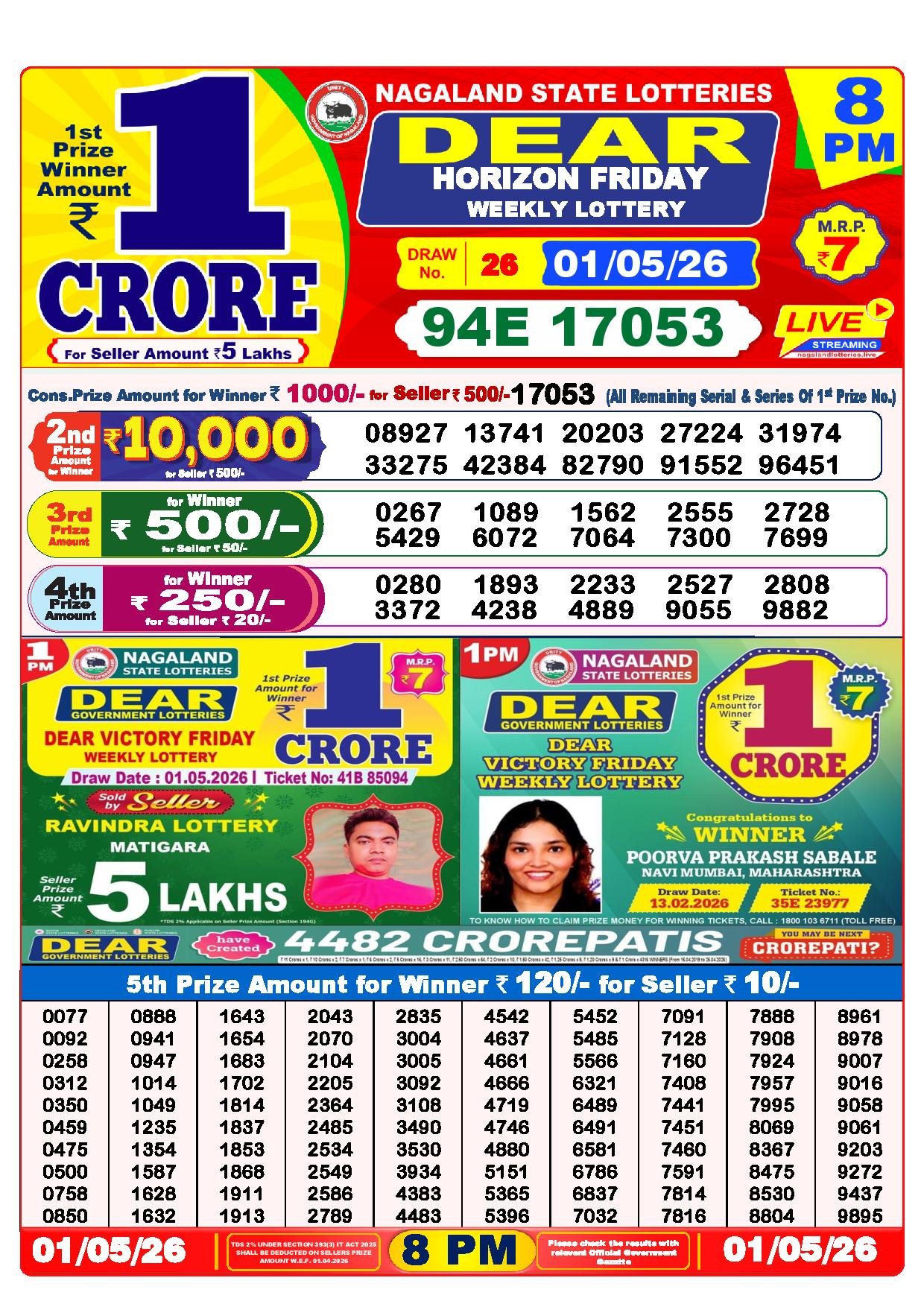8 PM Result – 01 May 2026