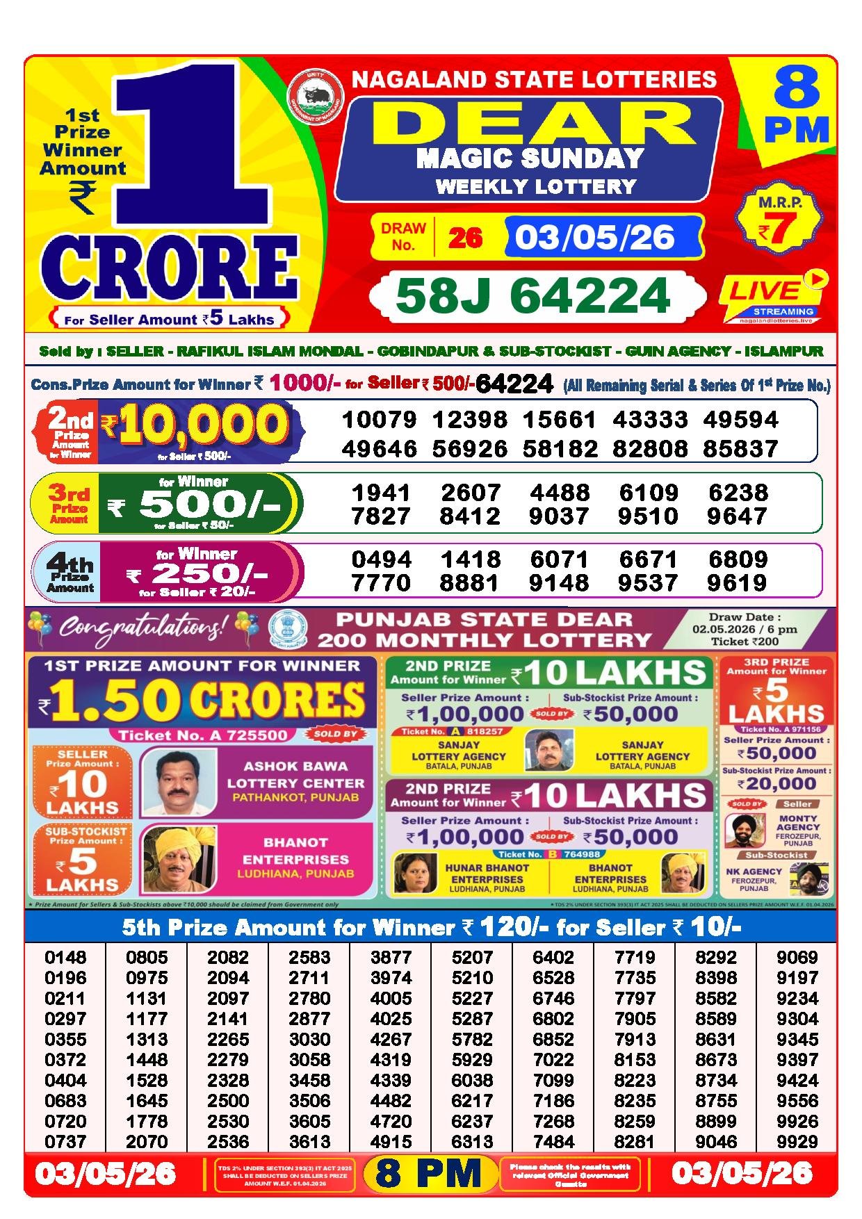 8 PM Result – 03 May 2026