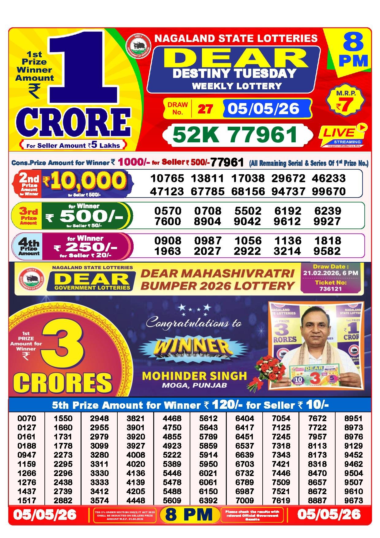 8 PM Result – 05 May 2026
