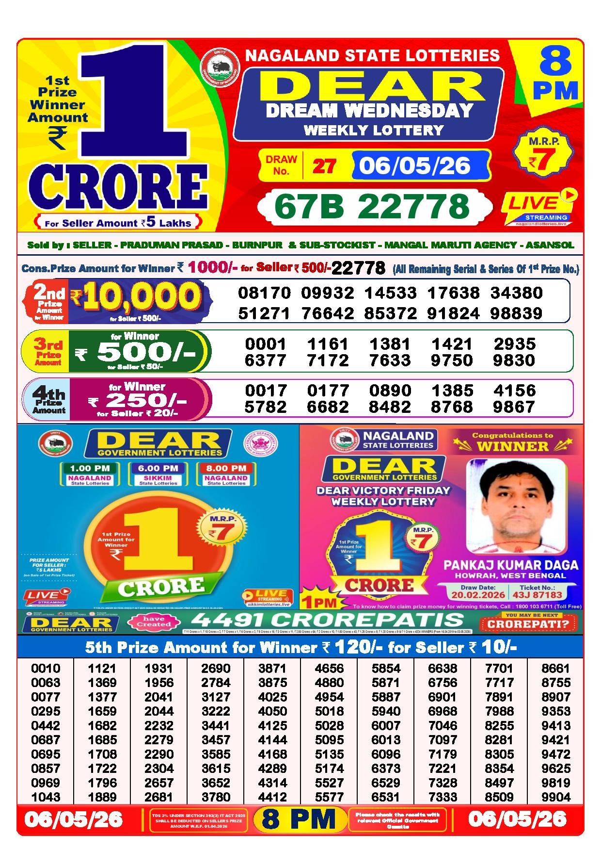 8 PM Result – 06 May 2026