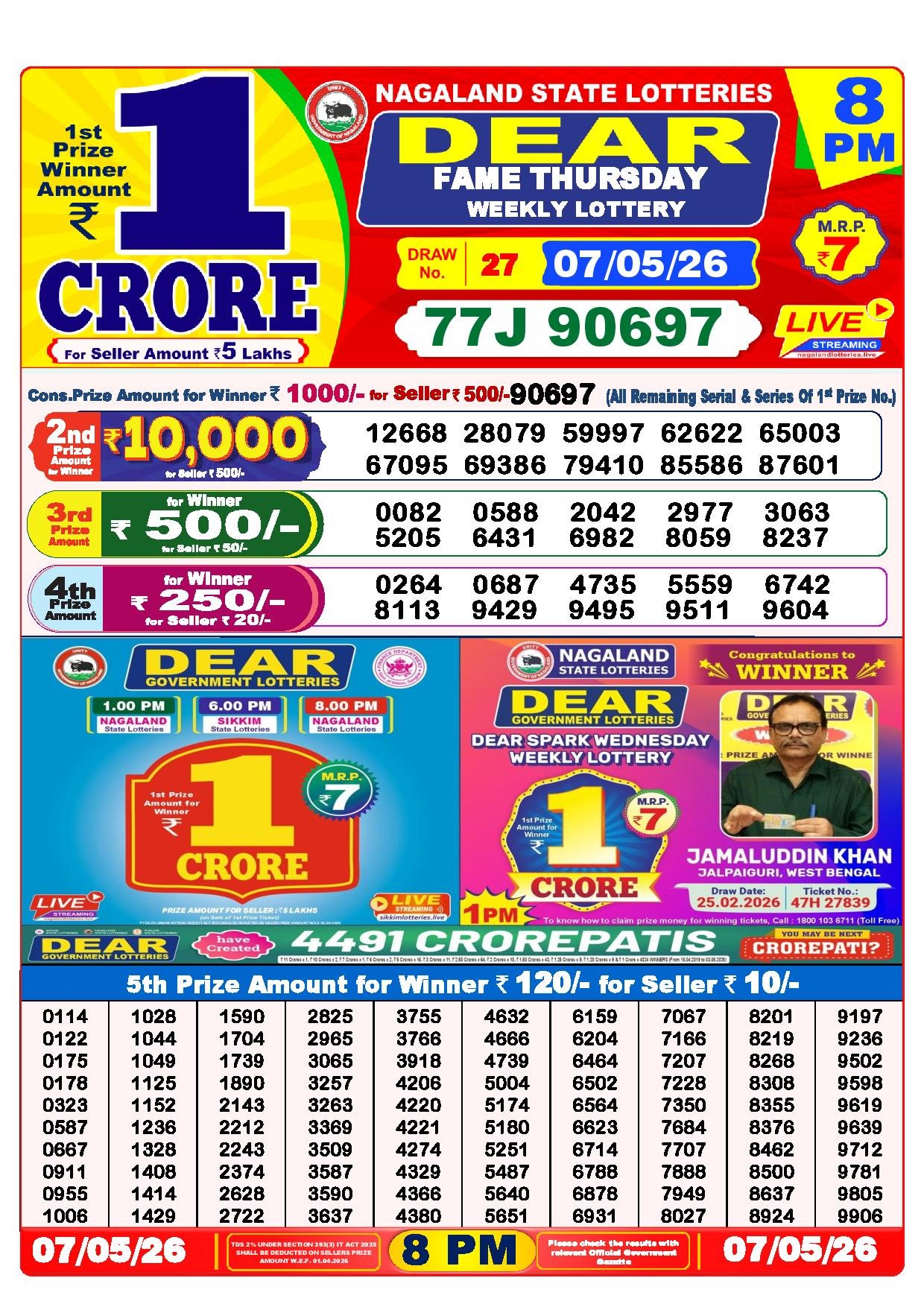 8 PM Result – 07 May 2026