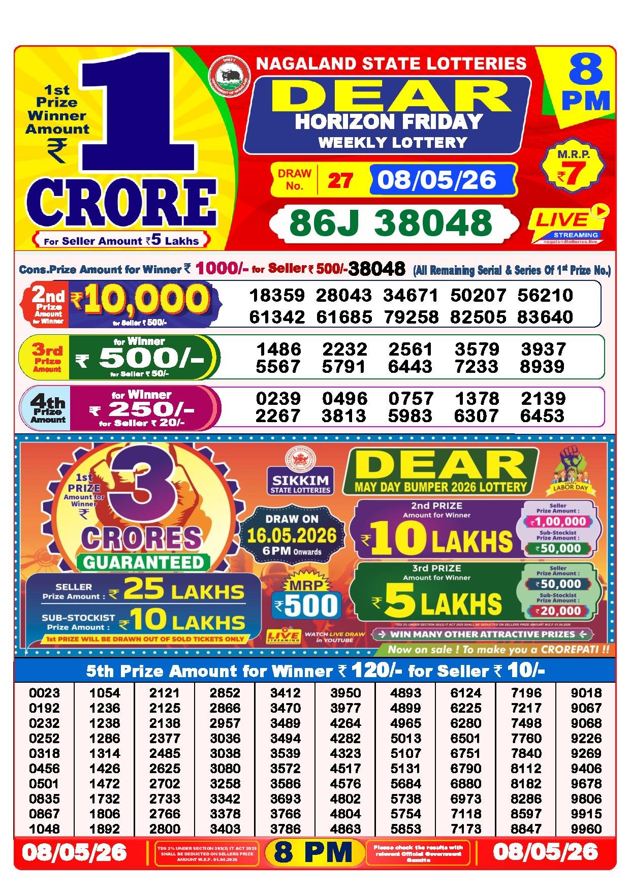 8 PM Result – 08 May 2026
