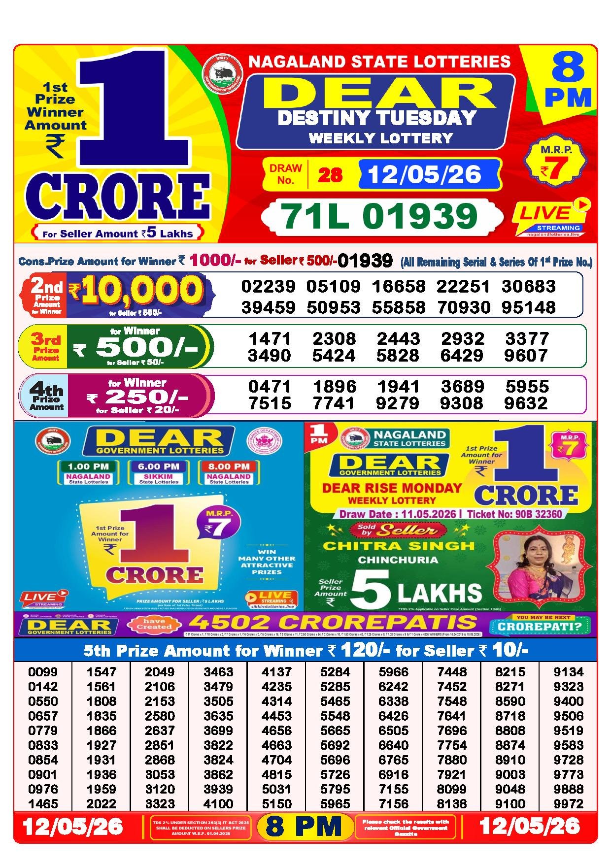 8 PM Result – 12 May 2026