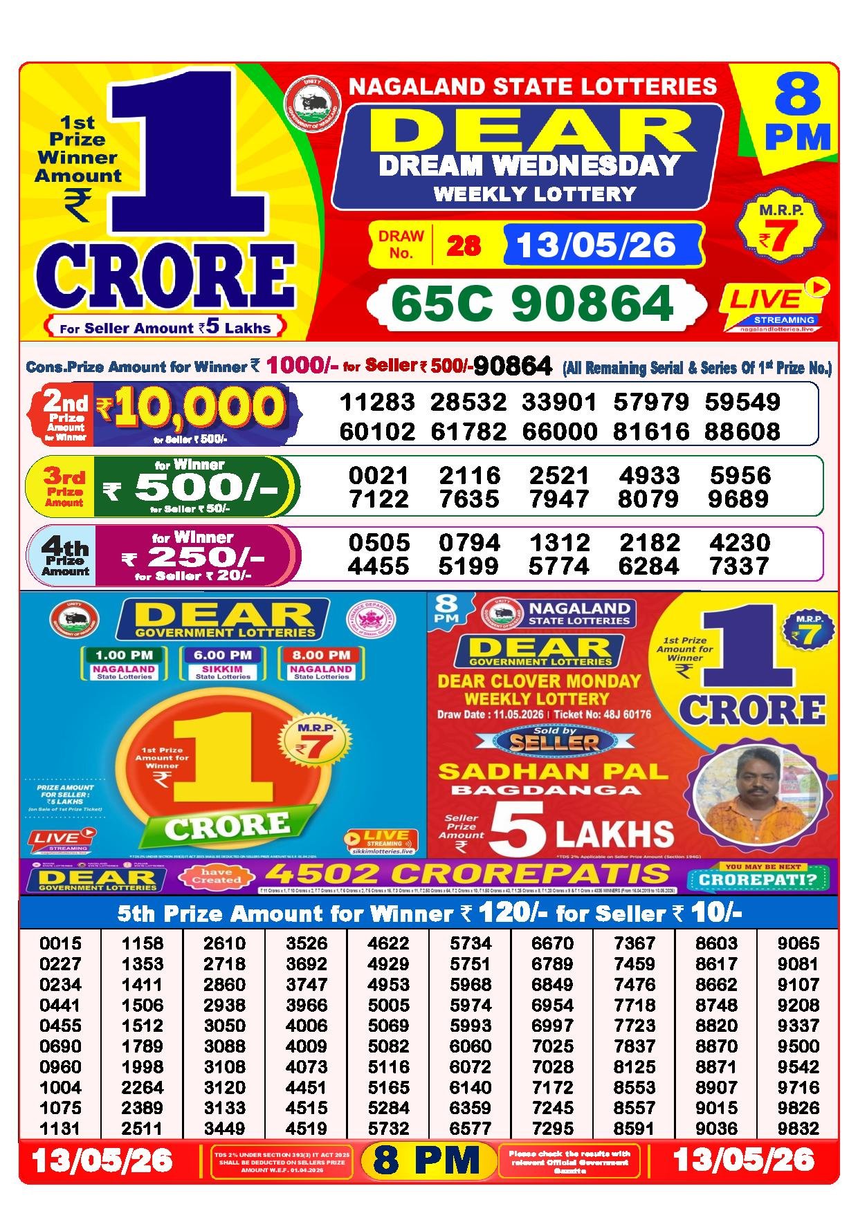 8 PM Result – 13 May 2026