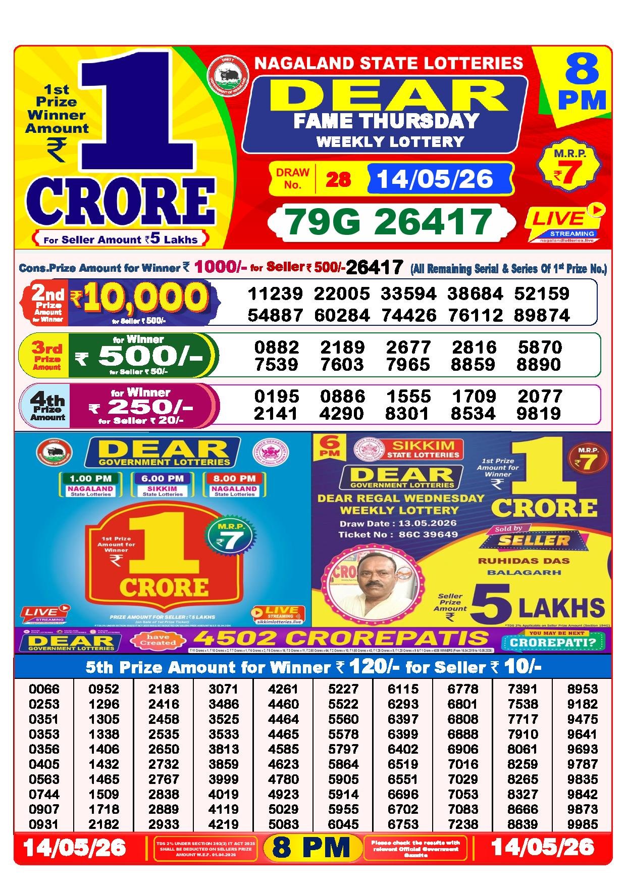 8 PM Result – 14 May 2026