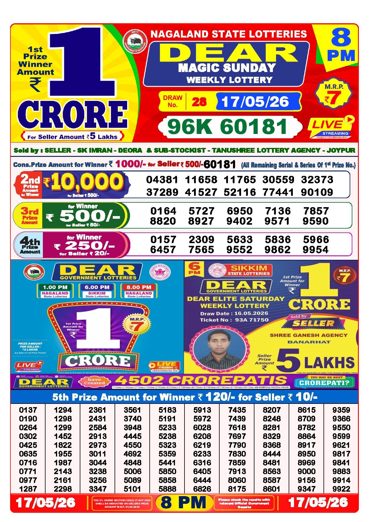 8 PM Result – 17 May 2026