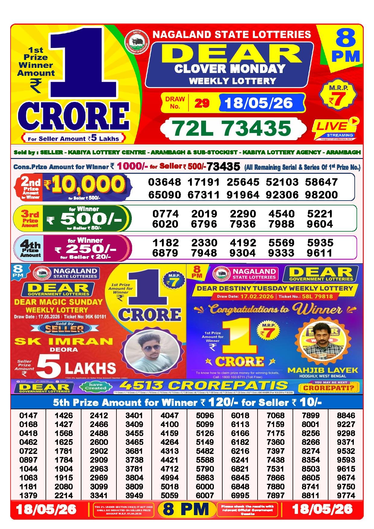 8 PM Result – 18 May 2026