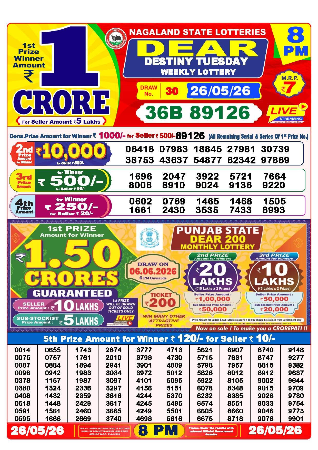 8 PM Result – 26 May 2026